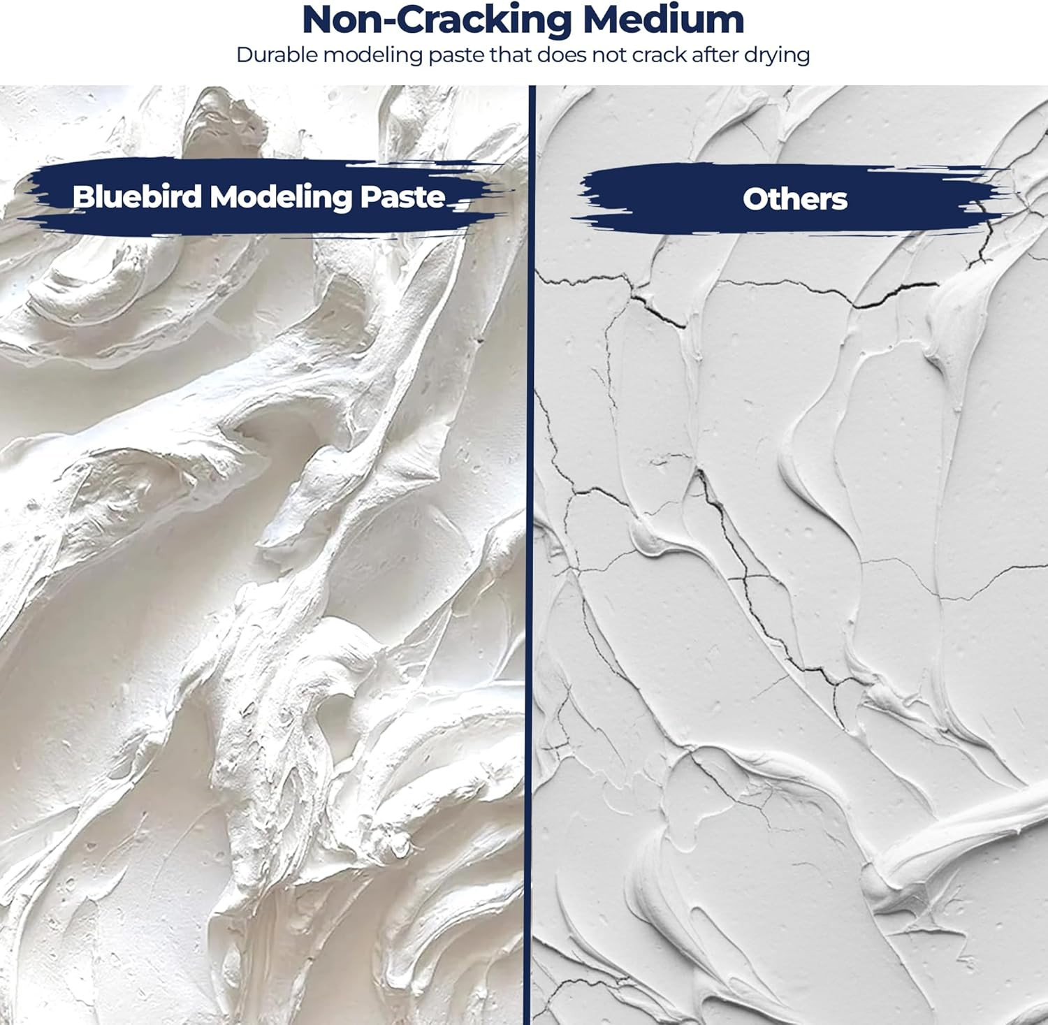 Thick Modeling Paste White 5 3 Oz Acrylic Medium for Texture and Dimension