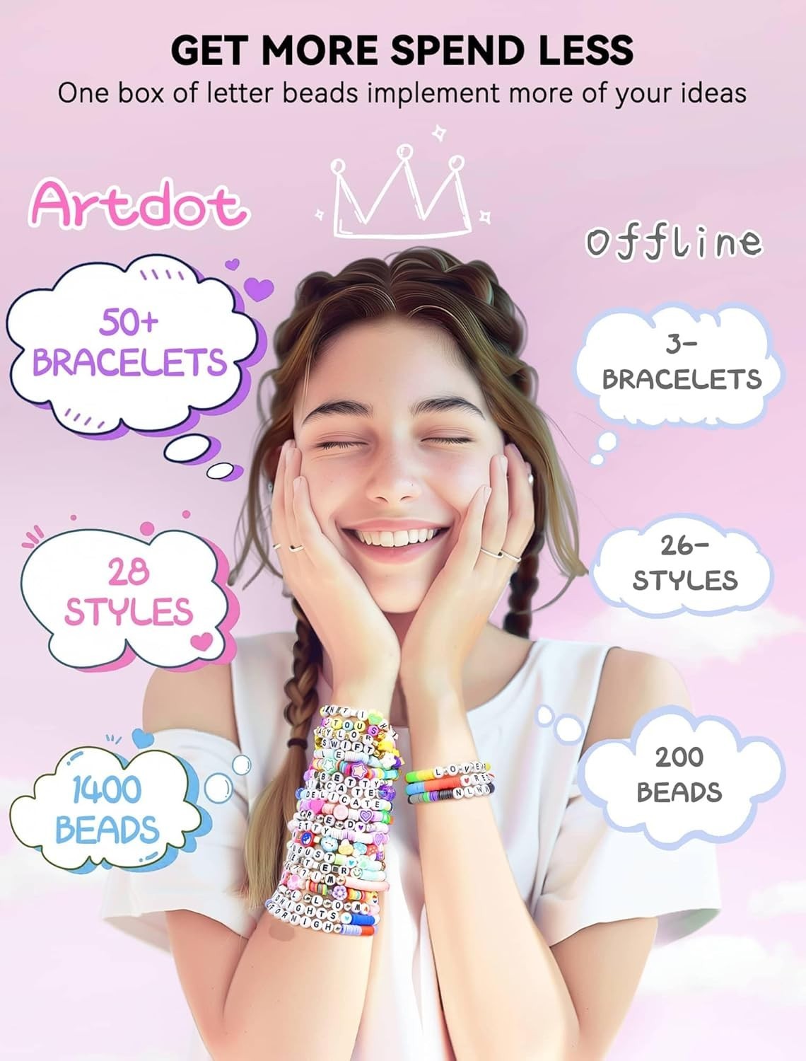 Friendship Bracelet Kit with 1400 Alphabet Beads & Storage Case – All Ages