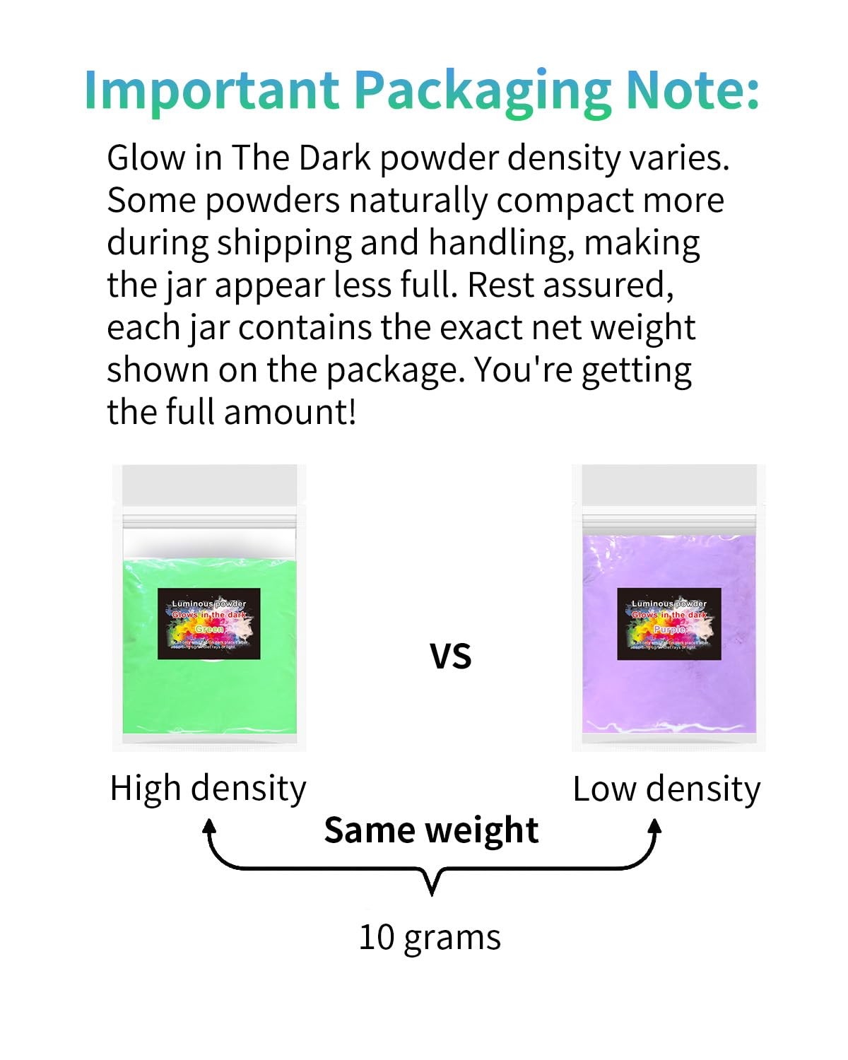 Luckymica Glow in The Dark Pigment Powder 12 Colors Mica Powder, 12