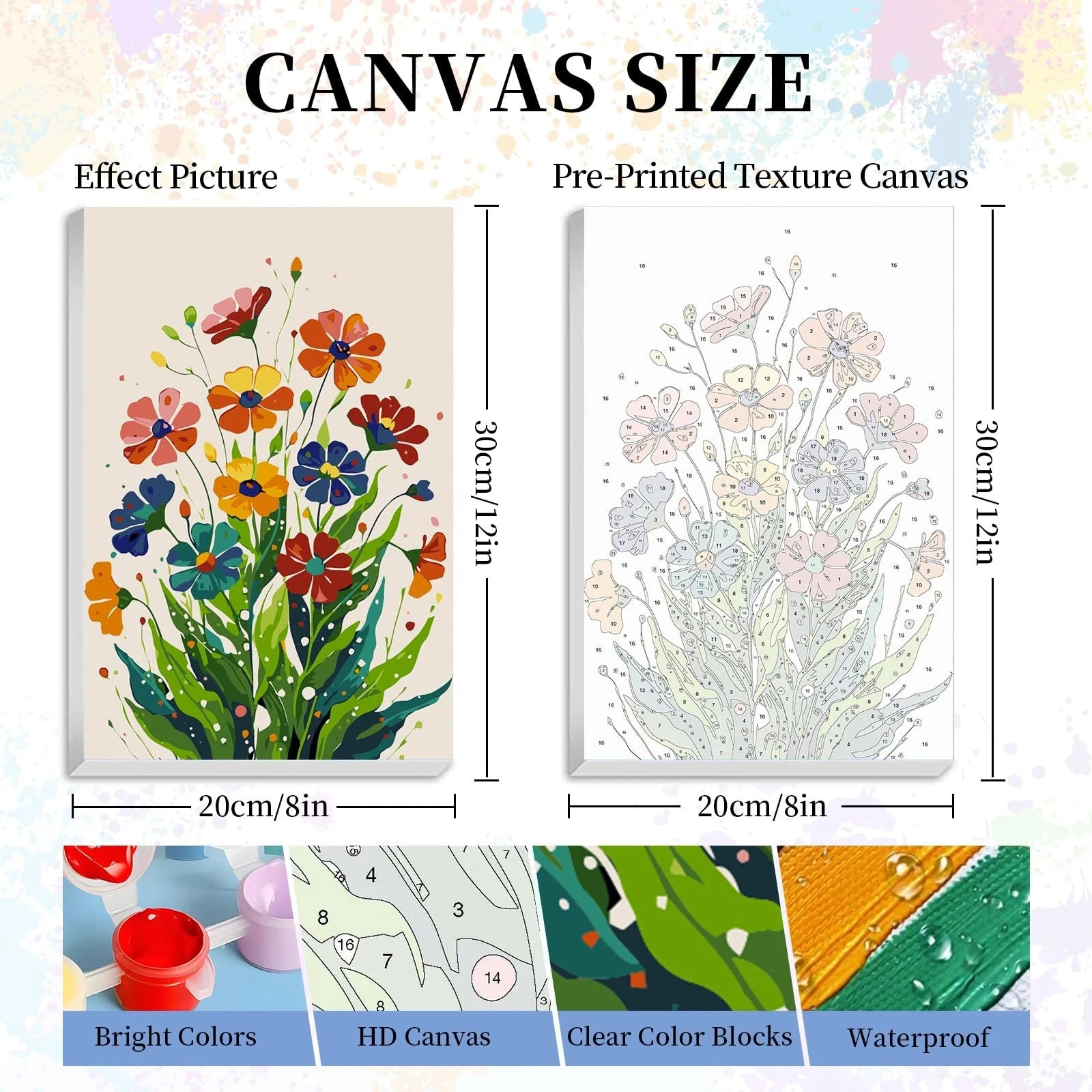 Framed Paint by Numbers Kit for Adults Beginner & Kids Ages 10-13, Flowers Easy