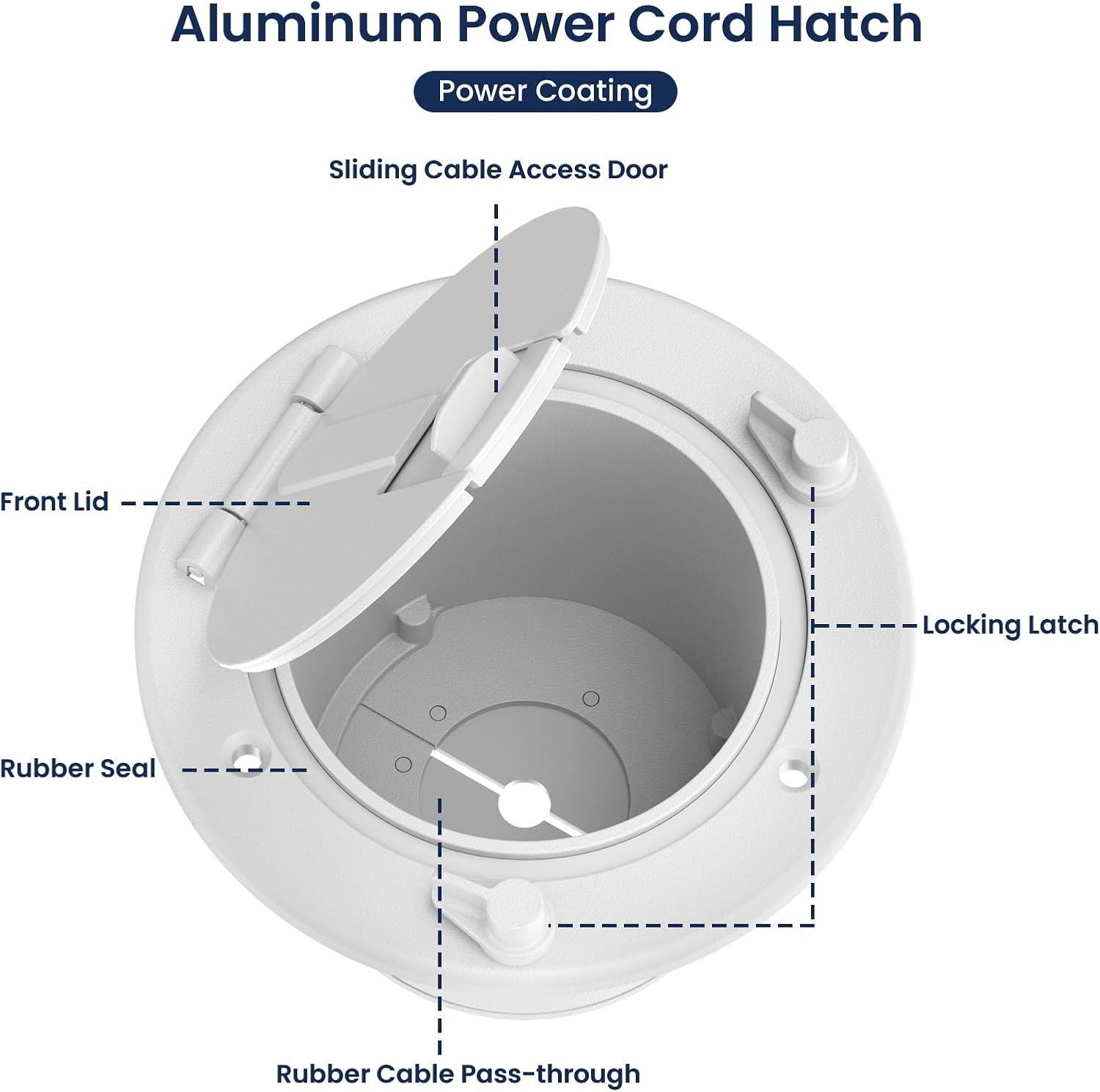 Aluminum RV Power Cord Hatch Cover, Electric Cable Pass-Through Hatch, Accepts 3