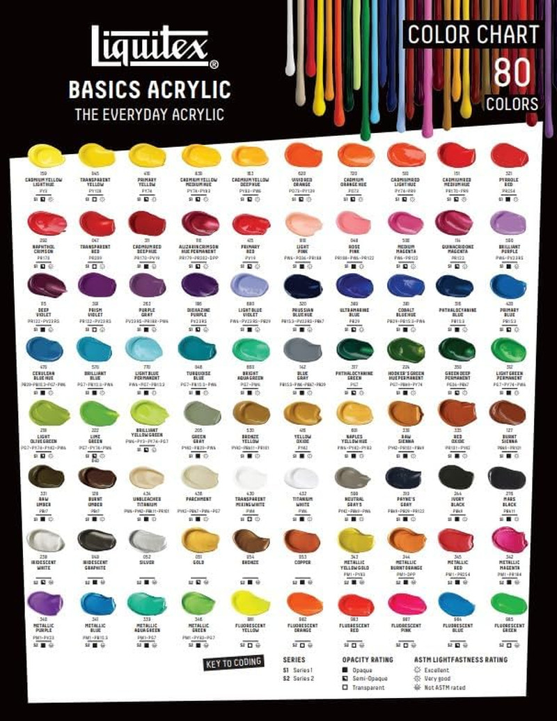 Acrylic Paint Titanium White 4 oz 118ml Artist Paint