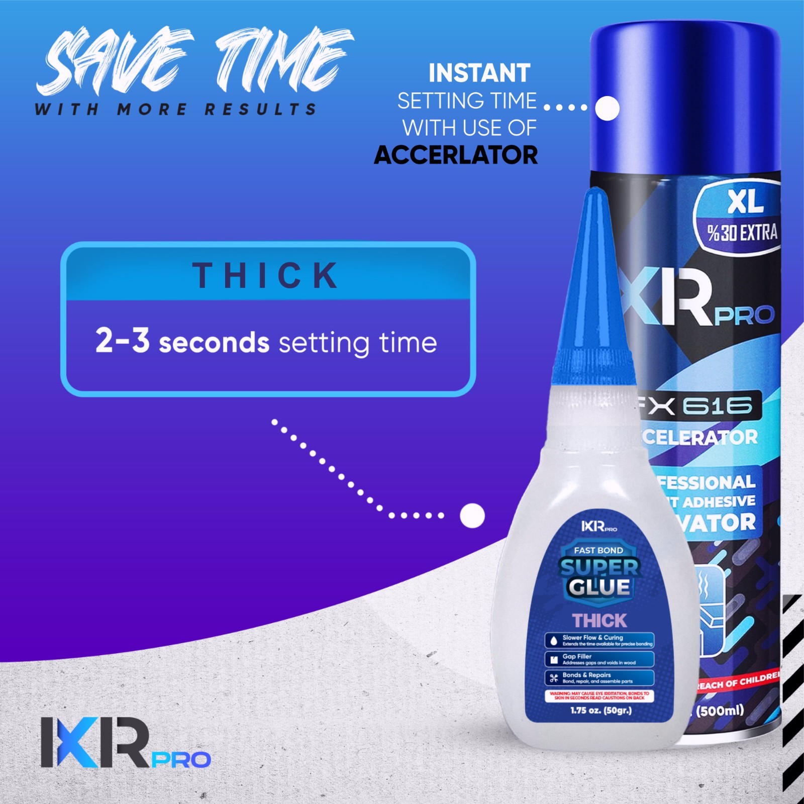 ixirpro CA Glue Thick Viscosity Kit 1.75 oz + CA Glue Activator Spray 16.9 oz