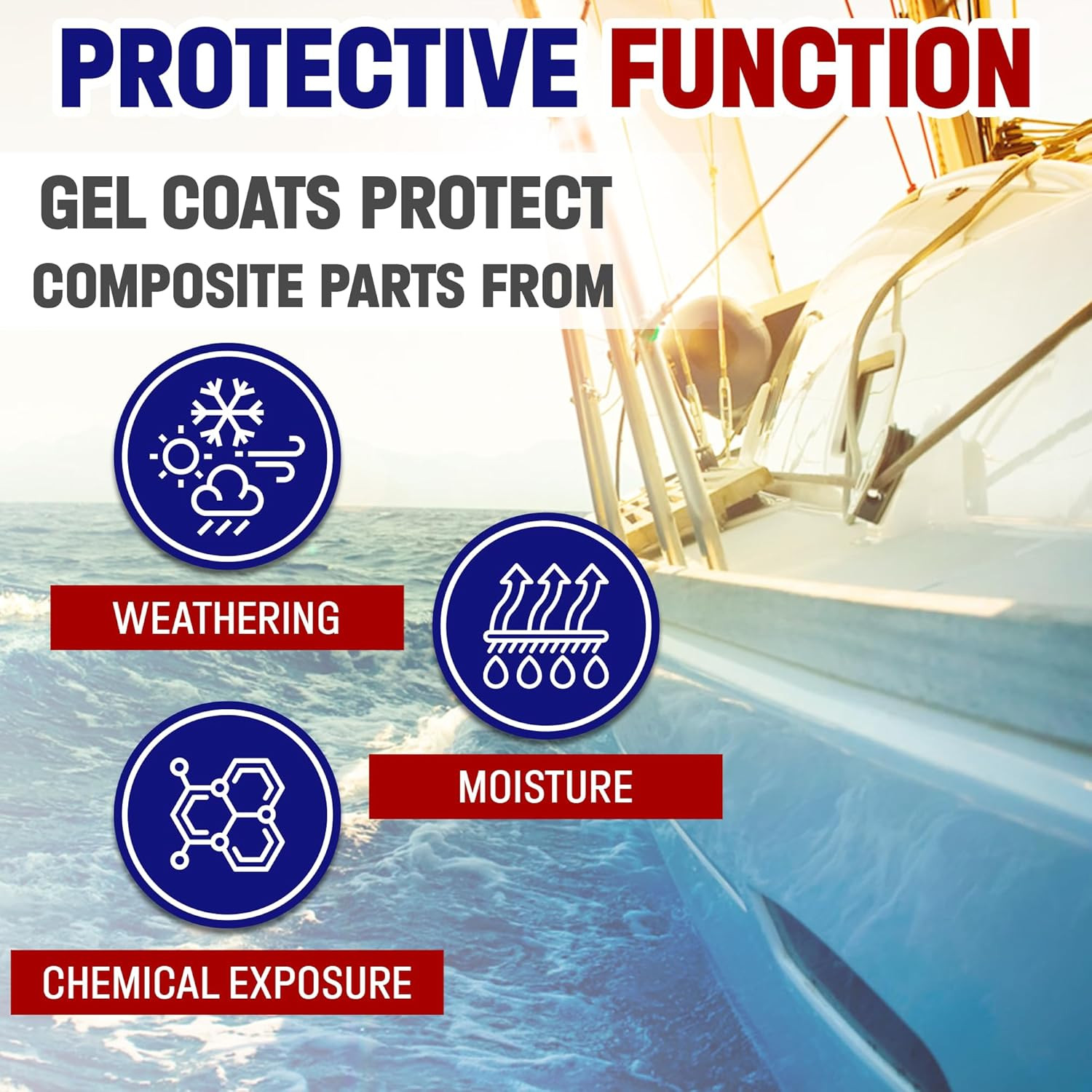 White Gelcoat with Wax – UV-Resistant for Marine & Composites