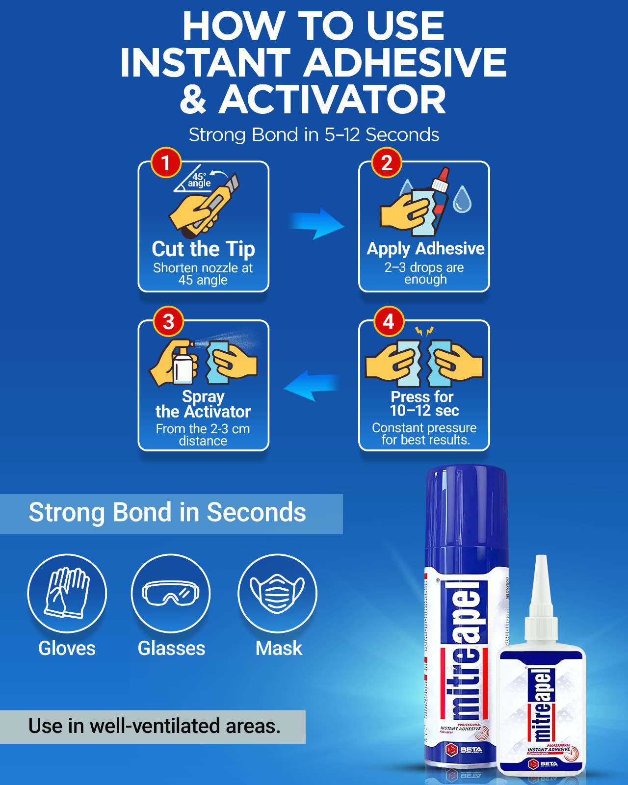 CA Glue with Activator 3-Pack Instant Bond Super Glue Accelerator for Woodwork