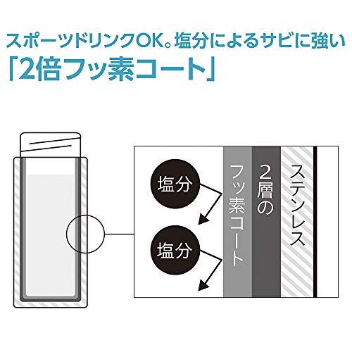 Zojirushi Mahobin (ZOJIRUSHI) Water Bottle Stainless Mug Bottle Direct Drinking