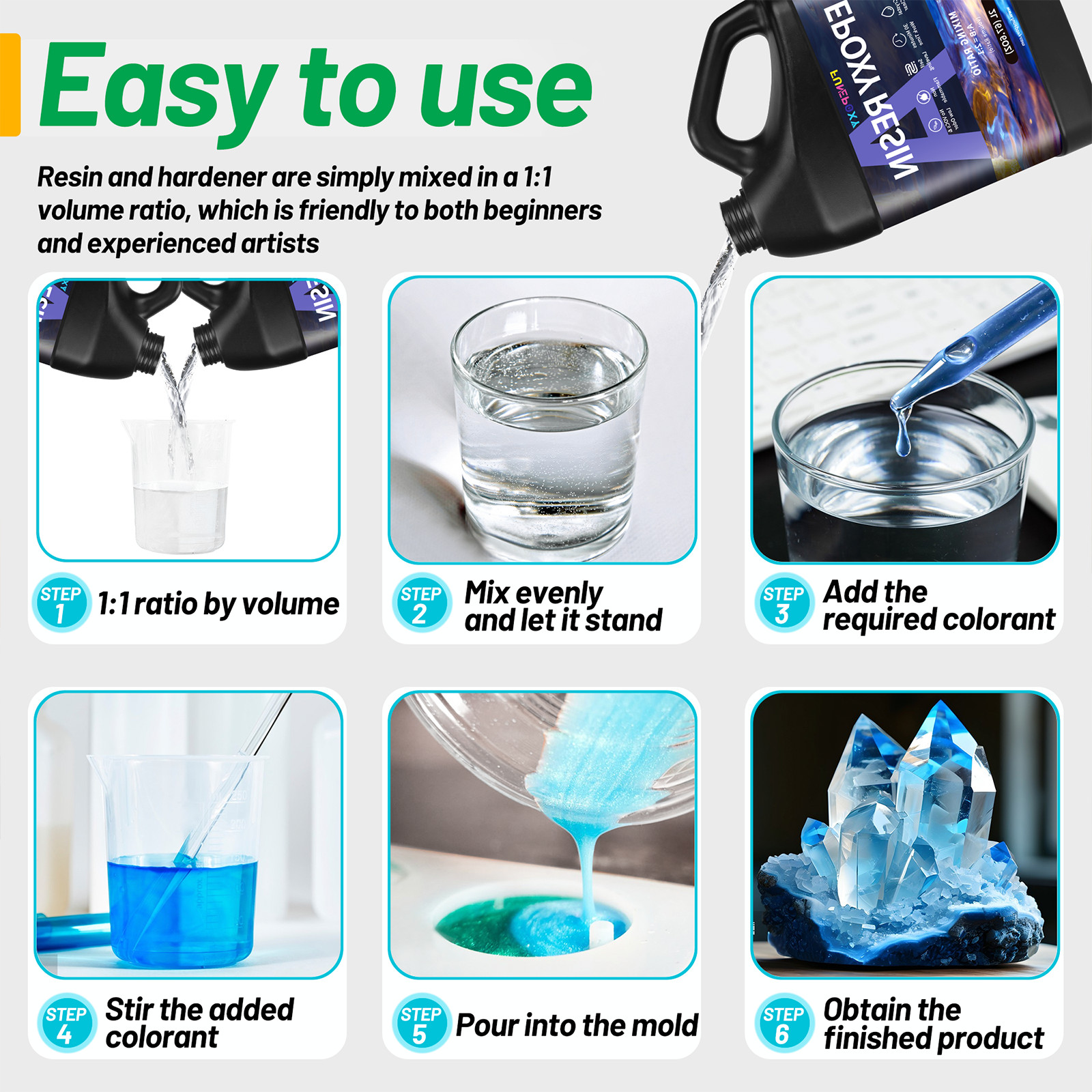 Bulk 64OZ/1Gallon Epoxy Resin 1:1 Kit Crystal Clear, UV Resistant, Self Leveling
