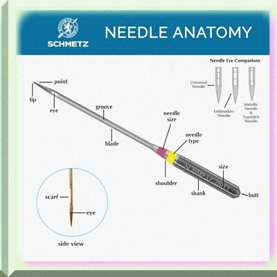 Set of 5 Heavy-Duty Denim Stitch Needles for Jeans