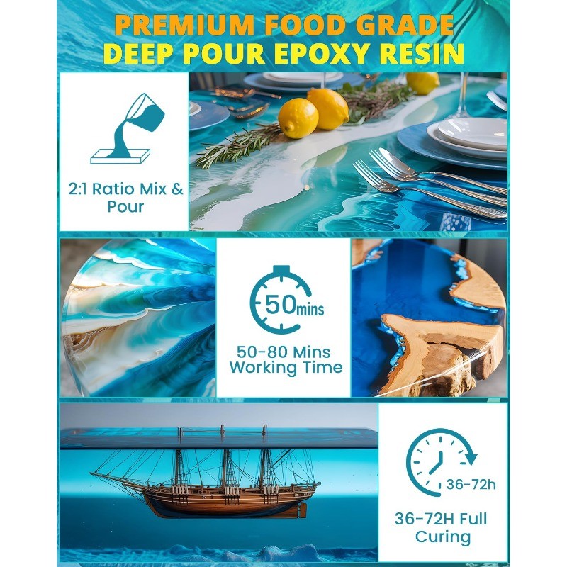 Pour Epoxy Resin-1.5 Gallon 2-4 Inch KHKD RESIN Crystal Clear Resina Epoxica Kit