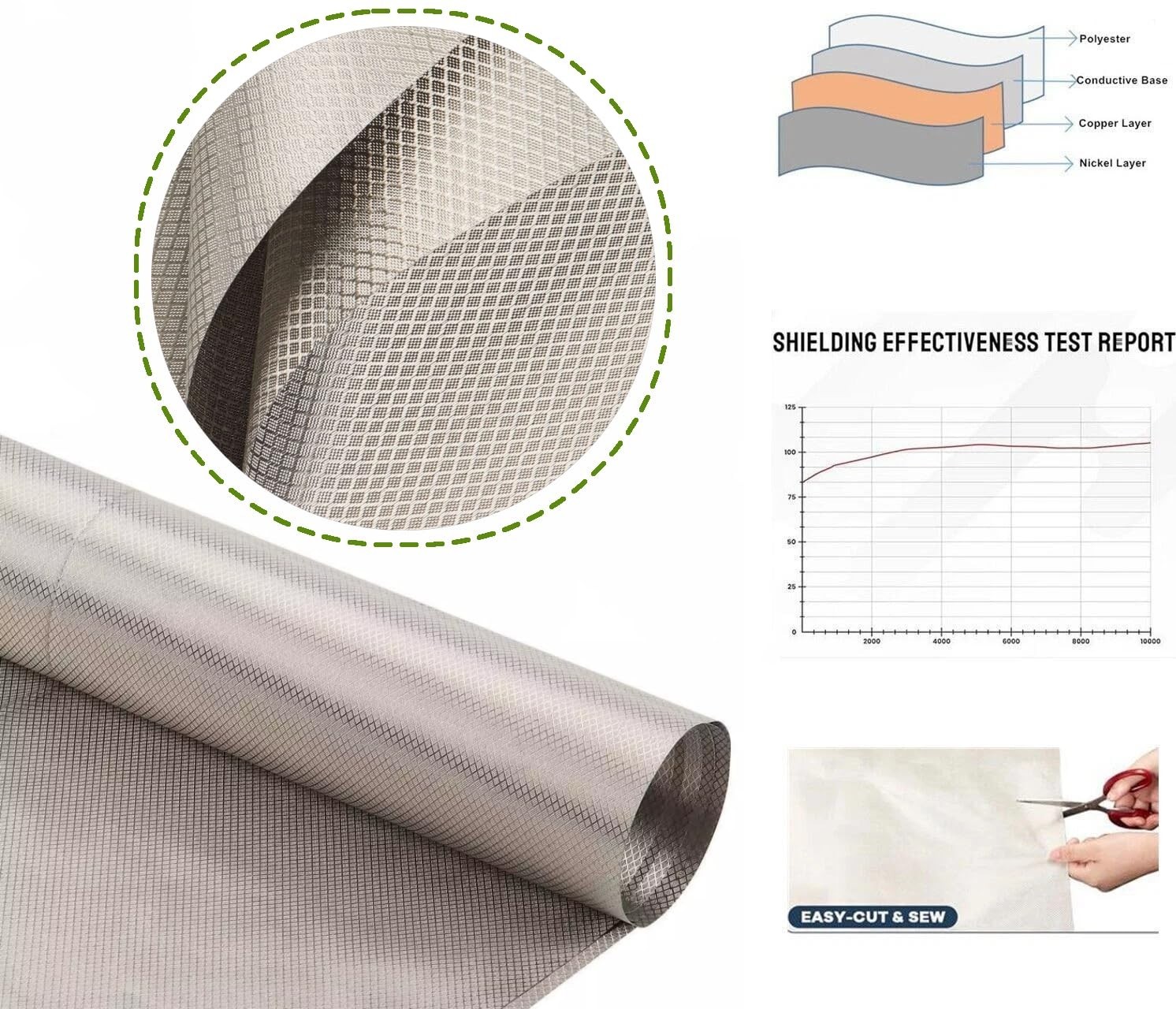 Versatile 39″x43″ Copper-Nickel Faraday Fabric for Signal Reduction & Crafting