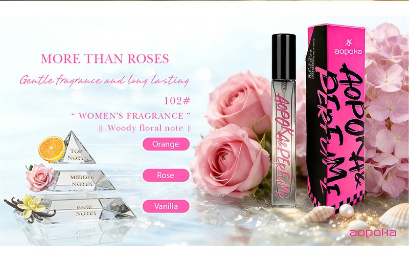 Portable Mini Body Mist for Women, Travel-Size Pocket Perfume Long-Lasting Scent