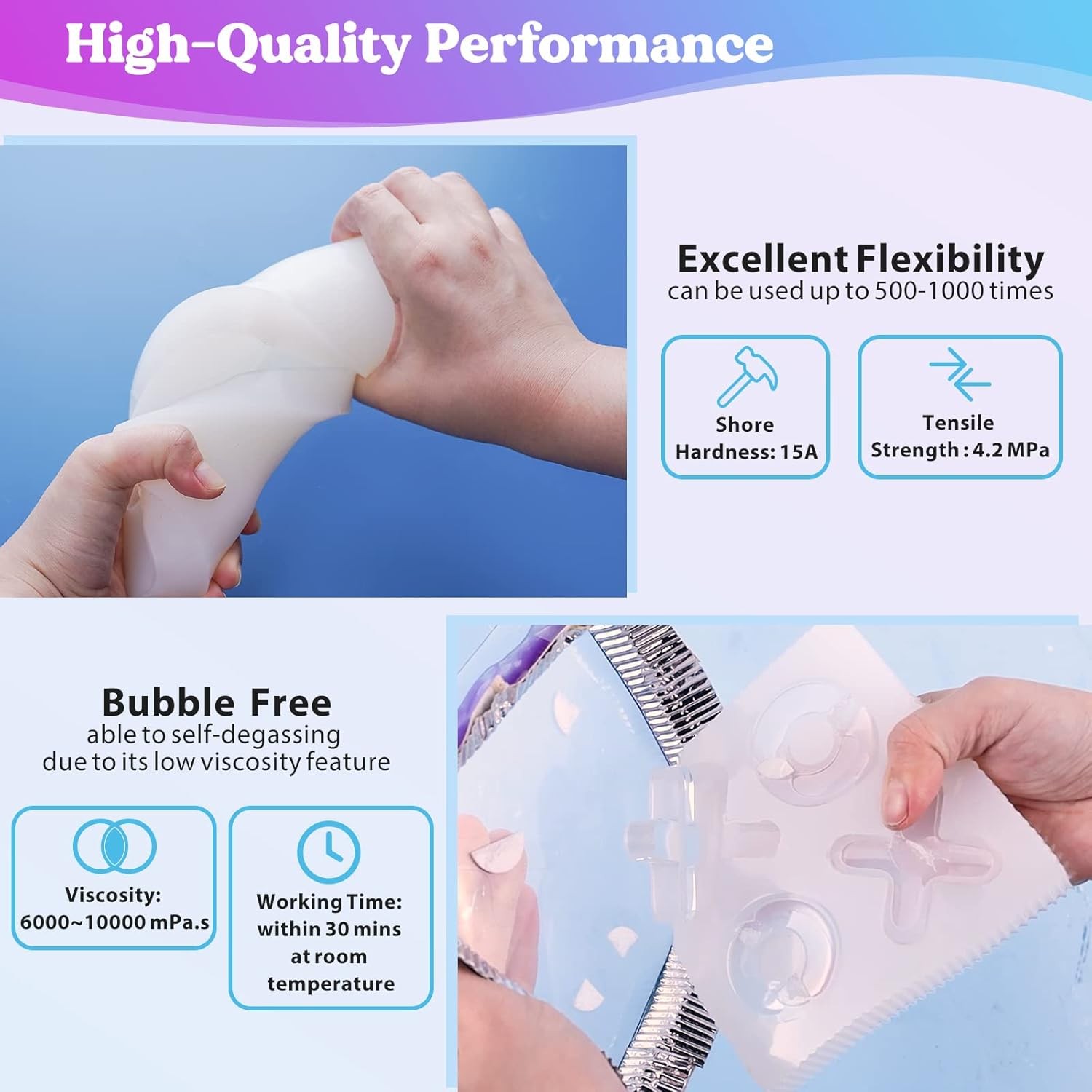 Silicone Mold Making Kit-Translucent Silicone Rubber Non-Toxic Liquid Mold