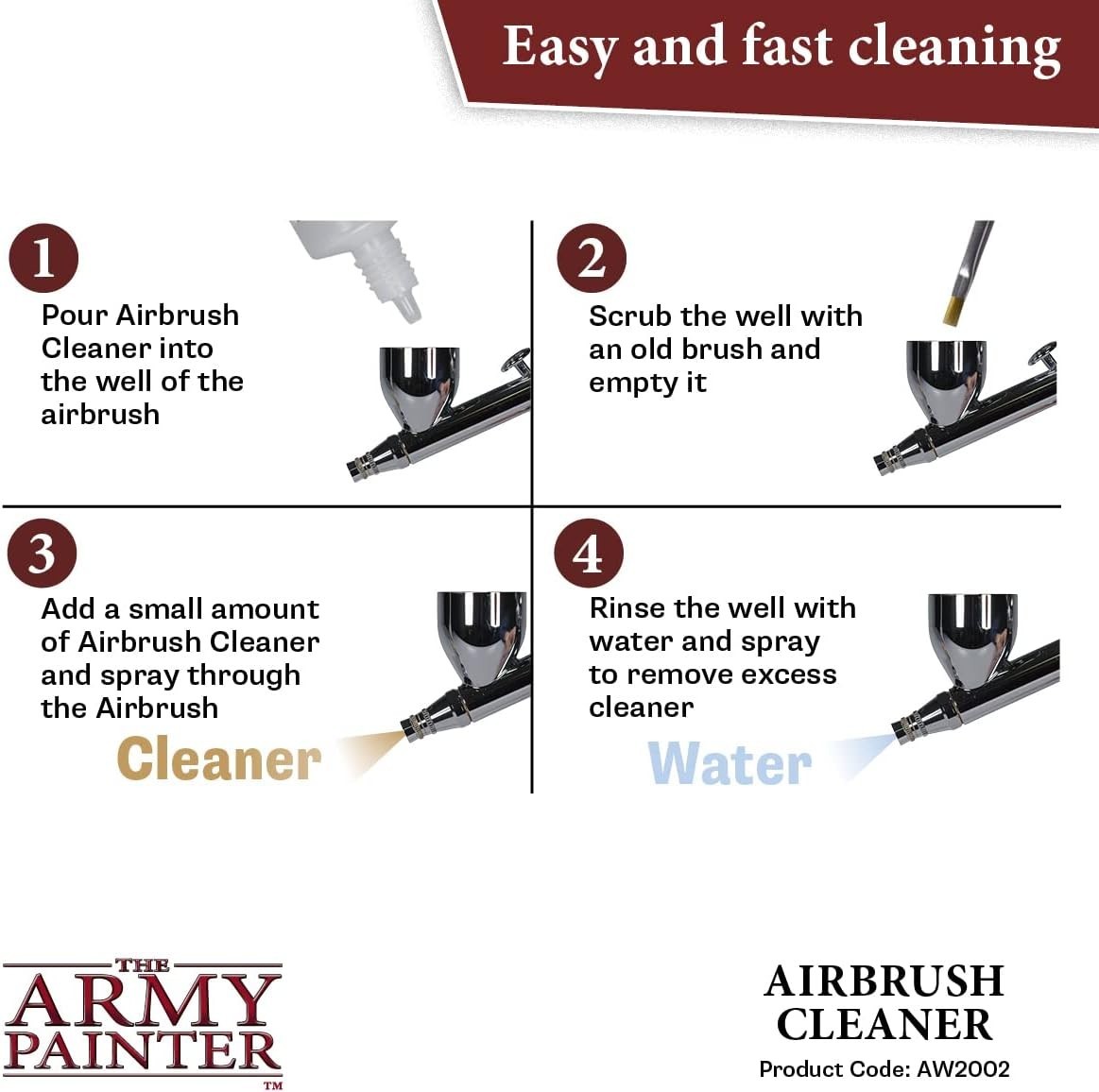 Effective 100ml Cleaner for Acrylic Paints – Perfect for Miniature Restoration