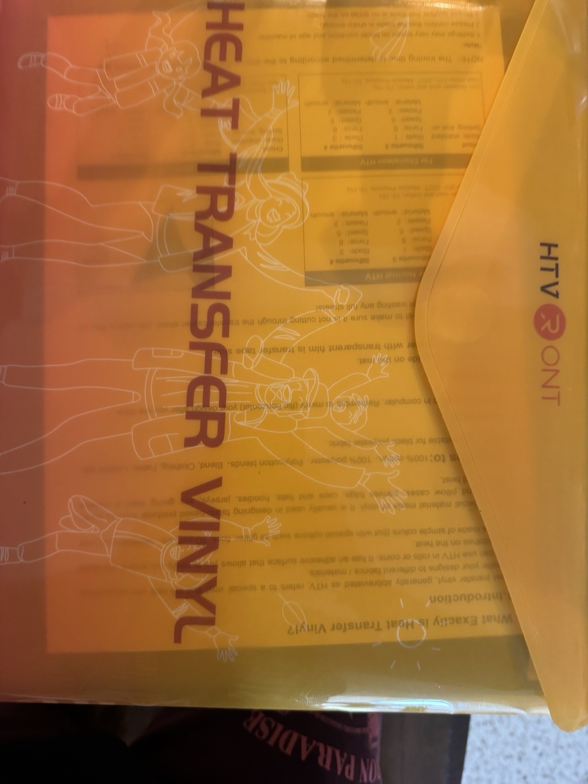 HTVRONT HTV HEAT TRANSFER VYNIL BUNDLE 80pack 12×10 Iron On VYNIL