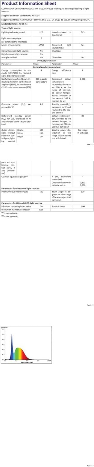 LED Light Pad for Diamond Painting Kits Art Light Board with Adjustable Brigh…
