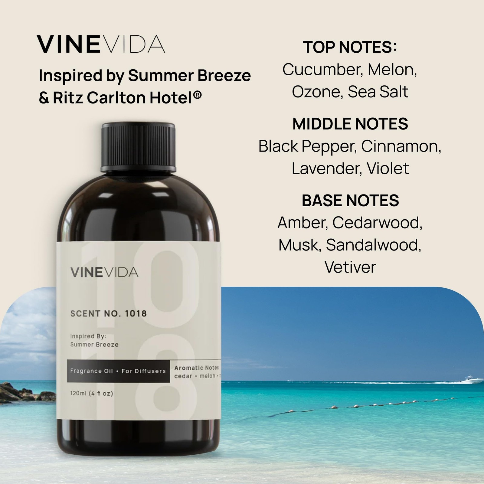 VINEVIDA (4oz) Hotel Fragrance Diffuser Oil – 4 Fl Oz (Pack of 1), Black