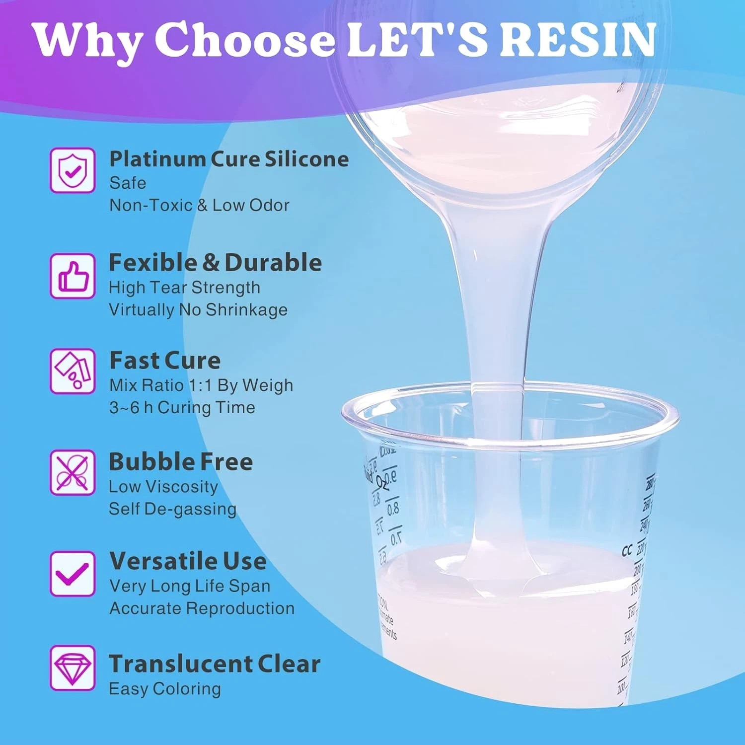 Silicone Mold Making Kit Liquid Rubber Clear Mold Maker For Resin Resin Molds
