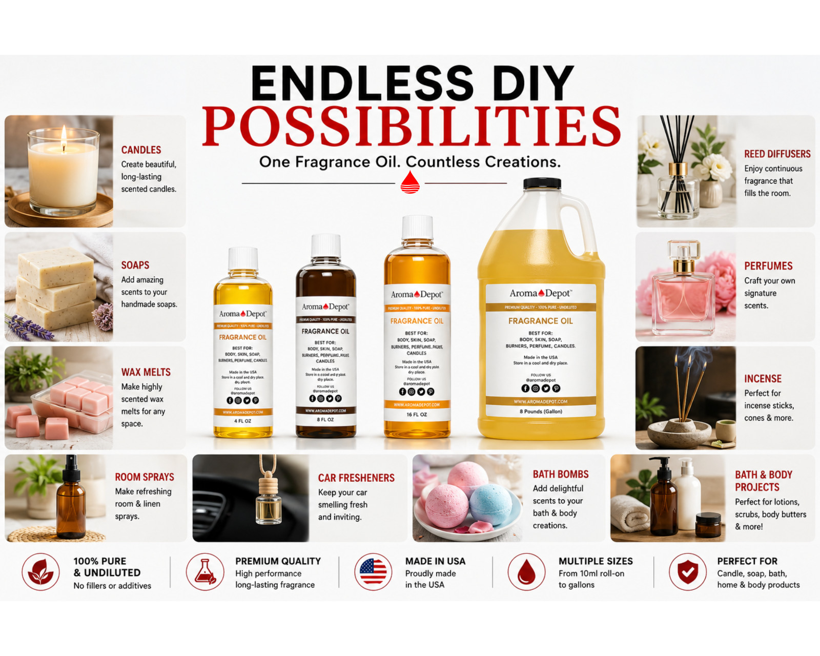 Fireside Fragrance Oil for Body, Candle, Soap, Lotion,Diffusers, & Oil Warmers