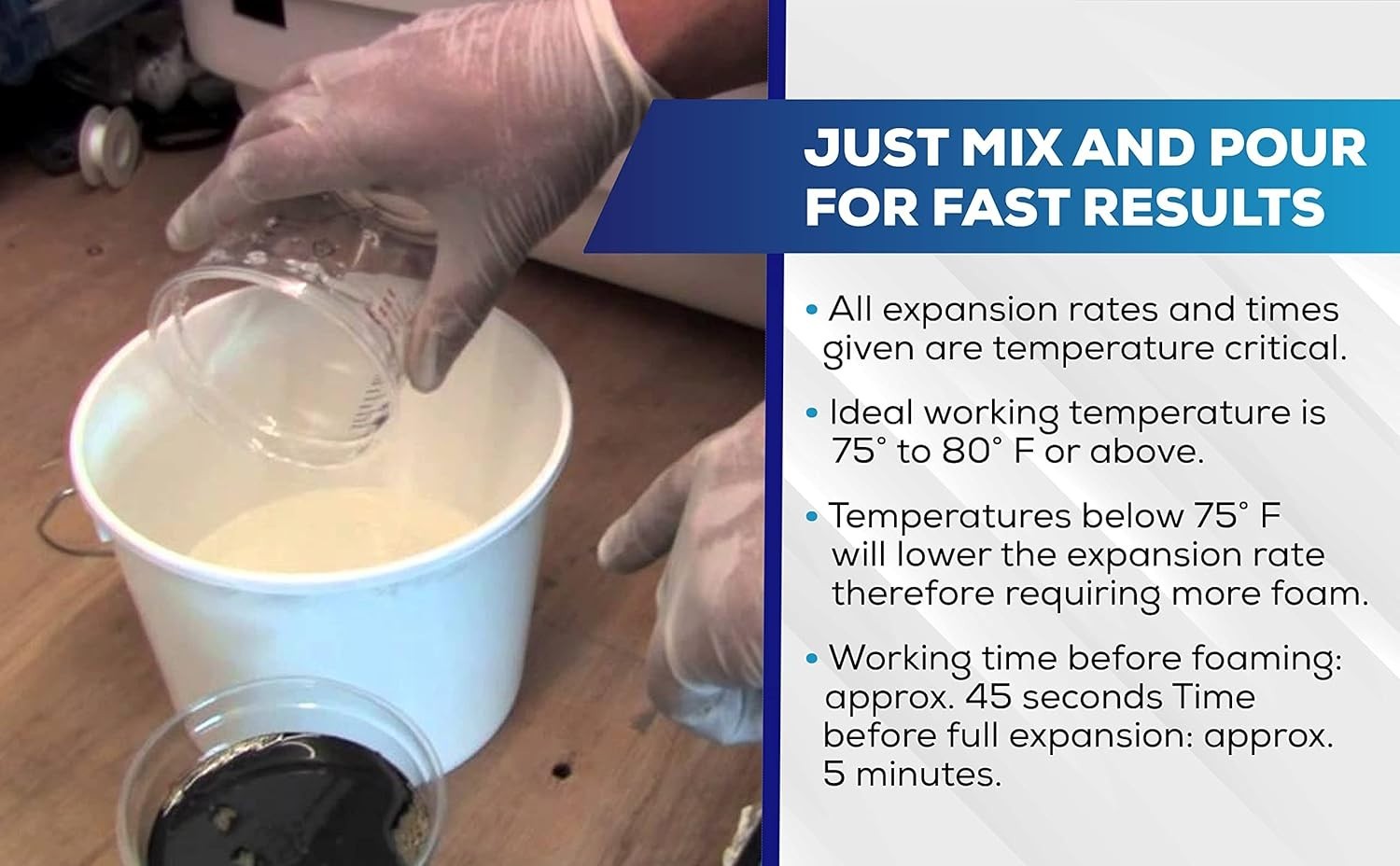 Quick-Cure Water Resistant Pour Foam – Enhanced Boat Flotation and Insulation
