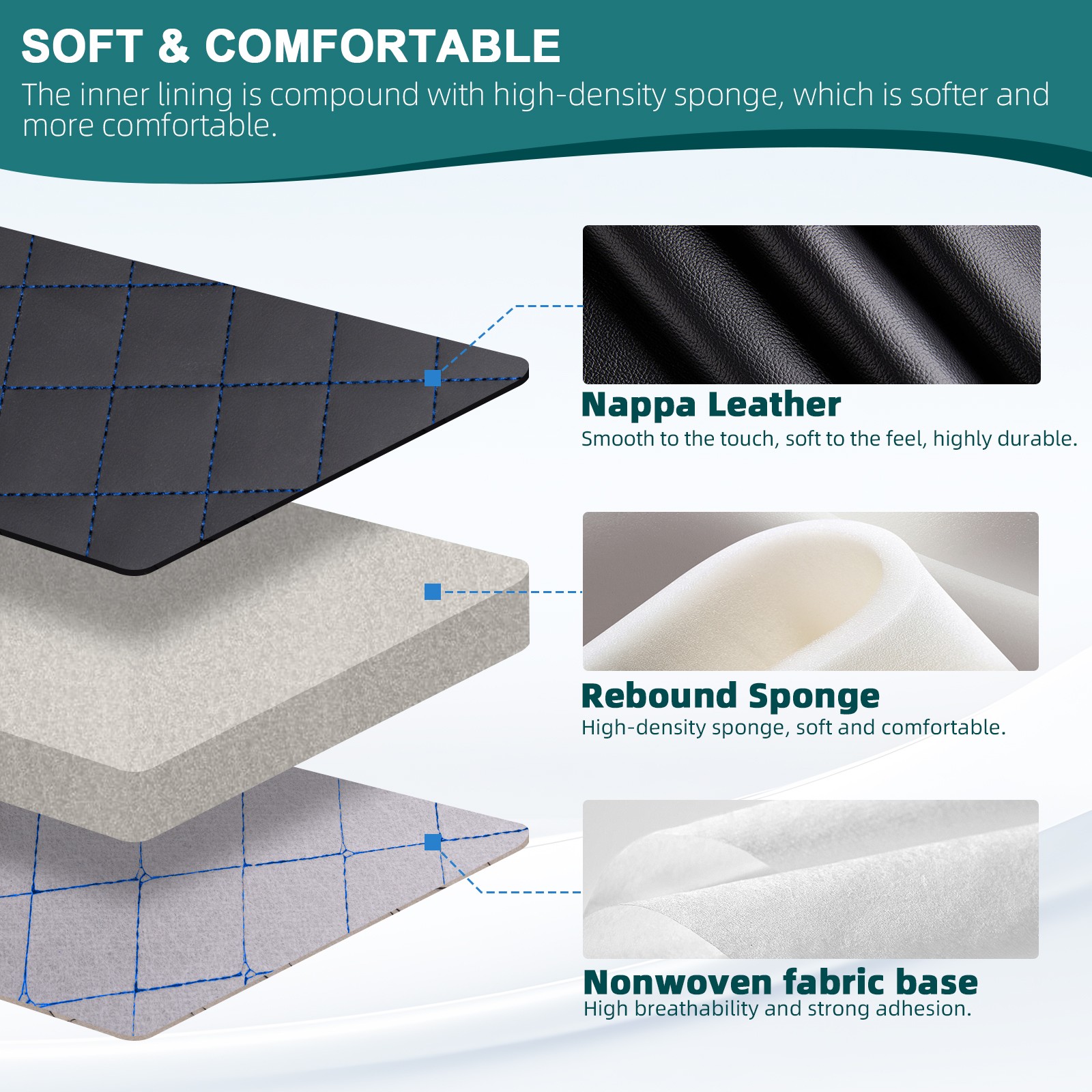 64″ Quilted Nappa Vinyl Fabric Foam Padded Auto Interior Upholstery Material