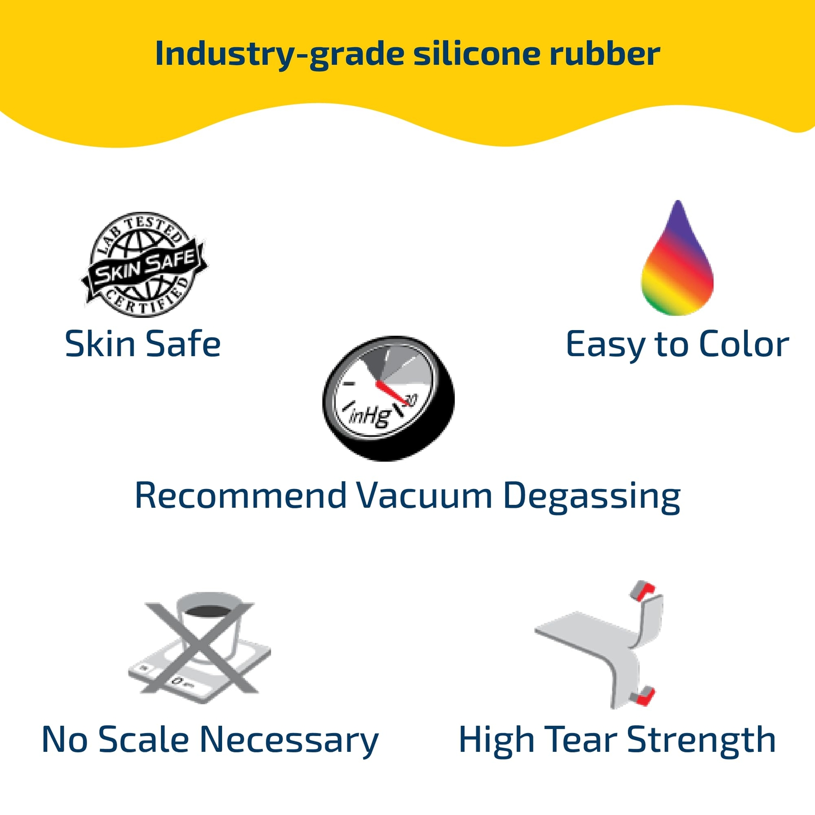 Smooth-On Dragon Skin 30 Platinum Cure Silicone Rubber 1 lb – Trial Unit