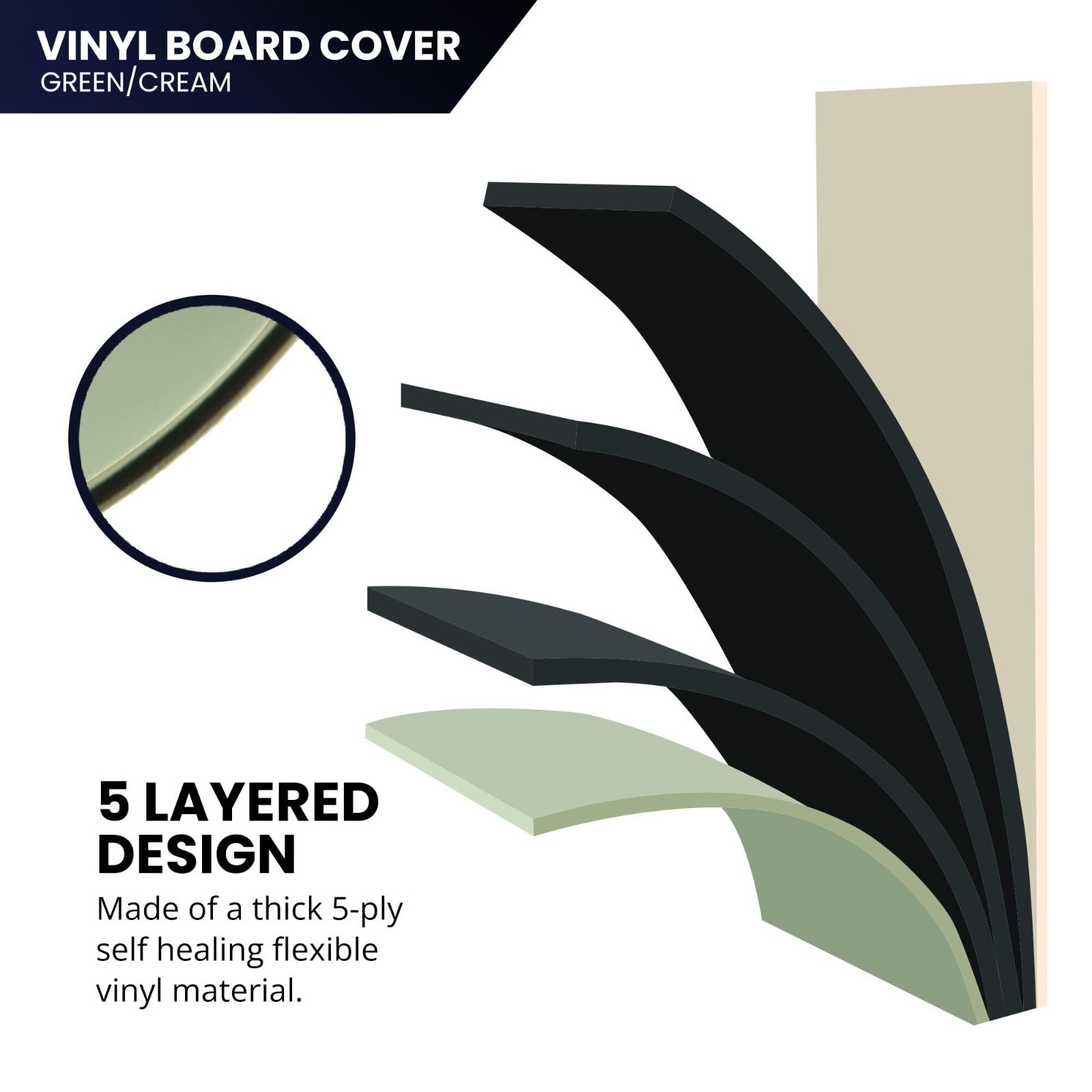 Pacific Arc 48×96 Green/Ivory Vinyl Board Cover Self Healing/Stain Resistant