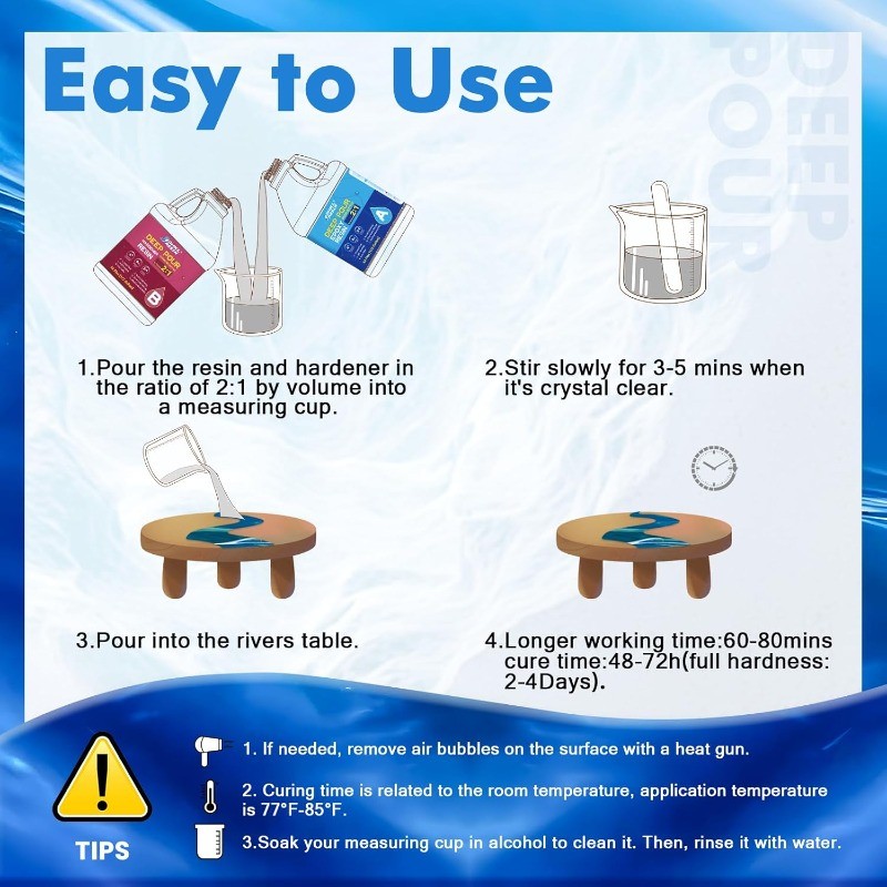Epoxy Deep Pour Epoxy Resin Kit, 2 to 4 Inch Depth High Gloss Clear