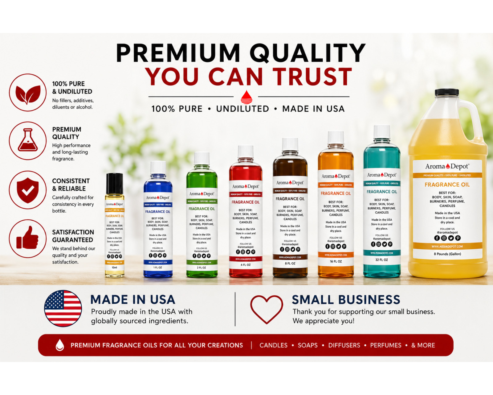Mulberry Fragrance Oil for Body, Candles, Soaps, Lotions, Incense, & Diffusers