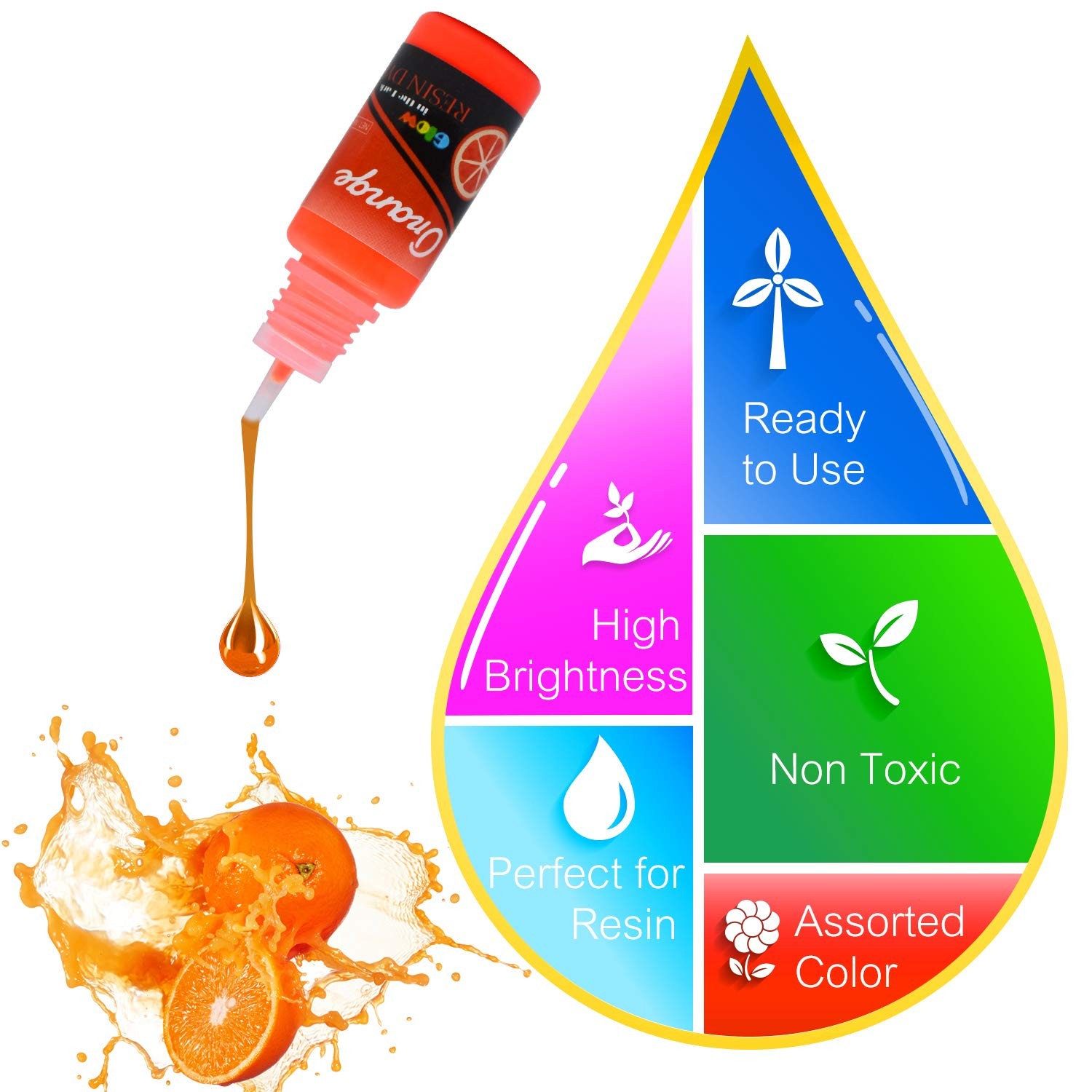 EPOXY UV RESIN Color Pigment Glow In The Dark Liquid Luminous 10 Pack DECORROM