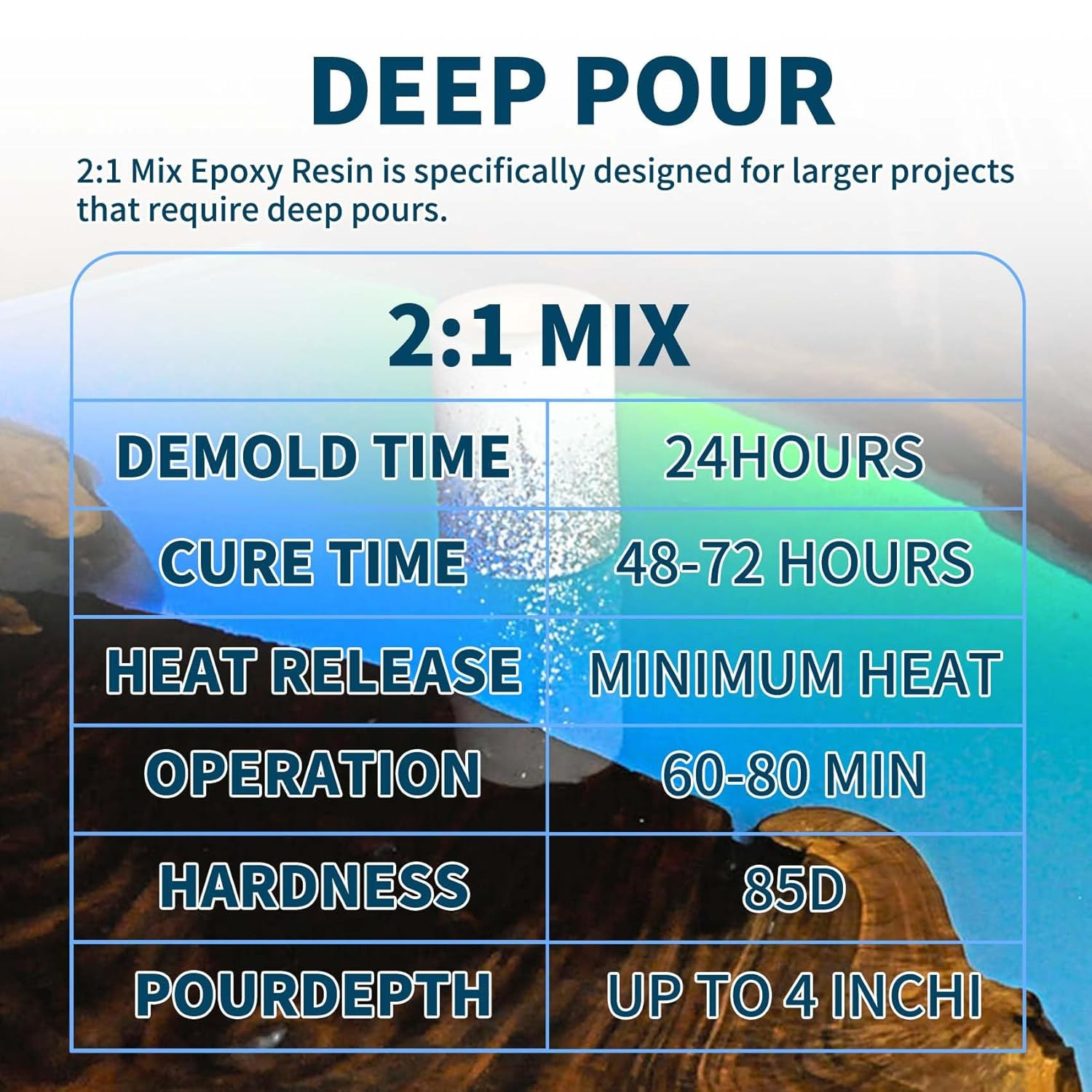 Deep Pour Epoxy Resin 3 Gallon 2-4 Pour Depths Epoxy Resin Kit Crystal Clea…
