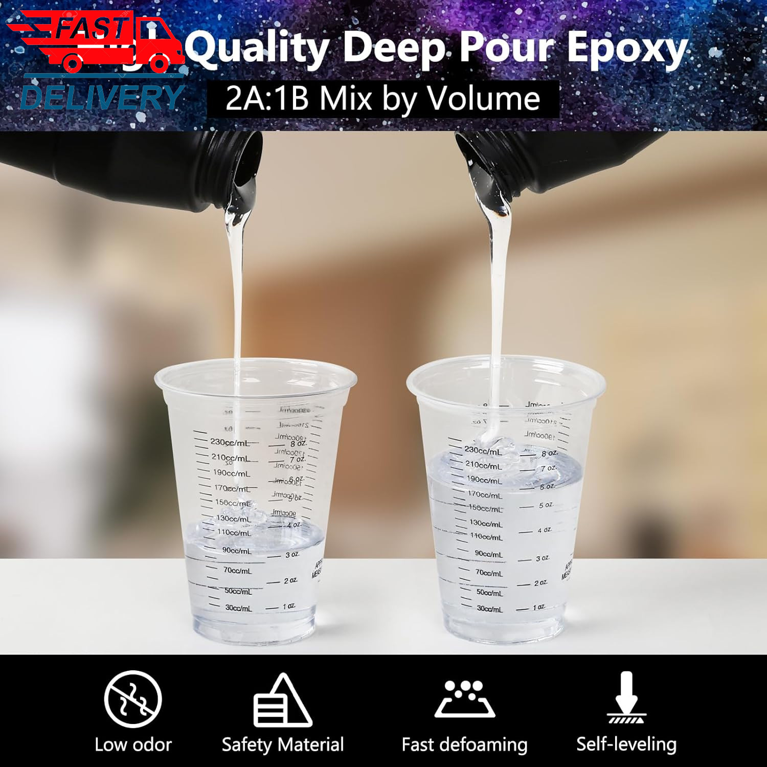 Deep Pour Epoxy Resin, 3 Gallon Resin Epoxy Kit (2:1) for 2-4 Inch Pour 💪👌