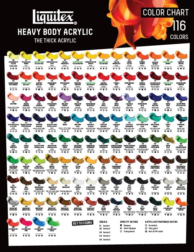 Professional Heavy Body Acrylic Paint 2oz 59ml Tube Transparent Viridian Hue