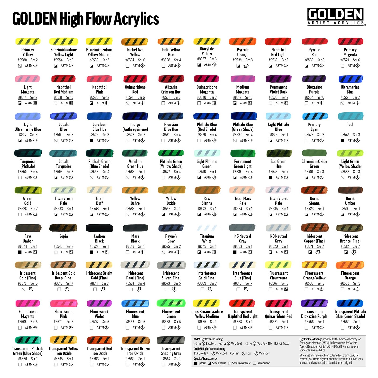 High Flow Acrylics by GOLDEN, Fluorescent Violet, 4 fl. oz. Bot