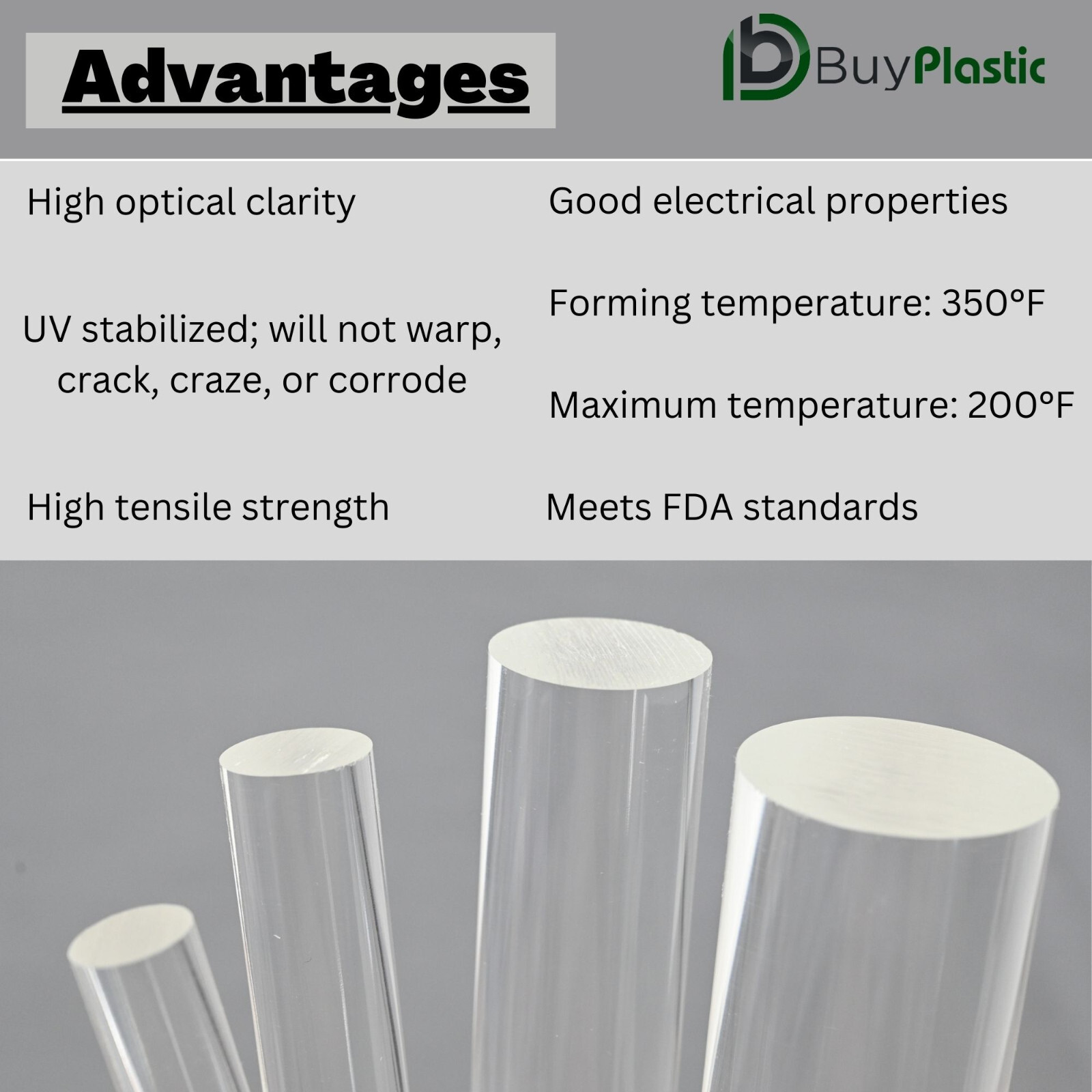 Clear Cast Acrylic Rod , Choose Size 1/4″ to 4″ Diameter; 1 ft. to 5 ft. Lengths
