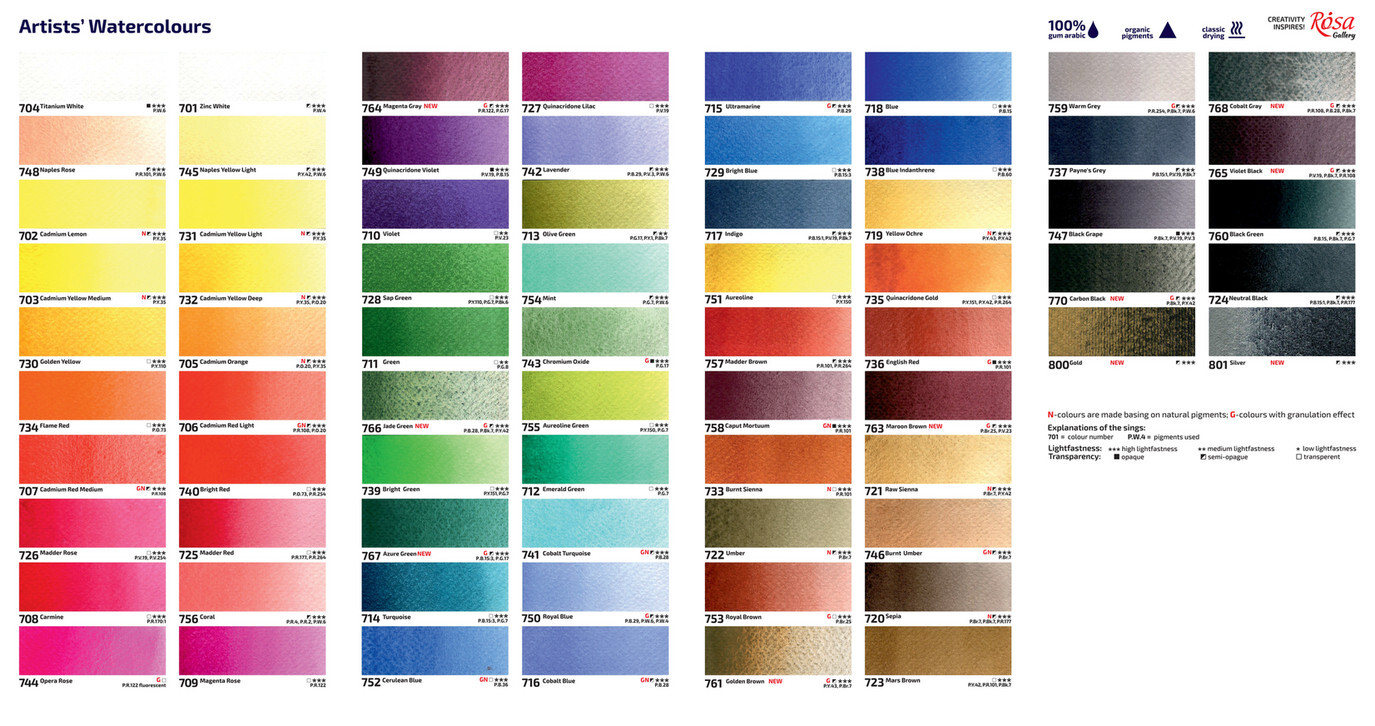 Rosa Gallery Artist Watercolour Paint Extra Fine Professional pans set