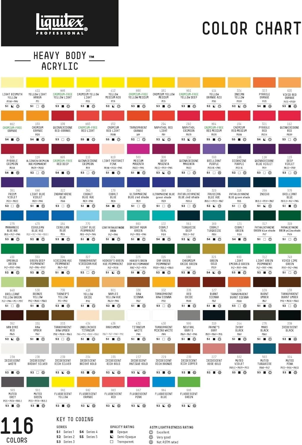 Heavy Body Acrylic Titanium White Paint 1 Count High Viscosity Archival Quality