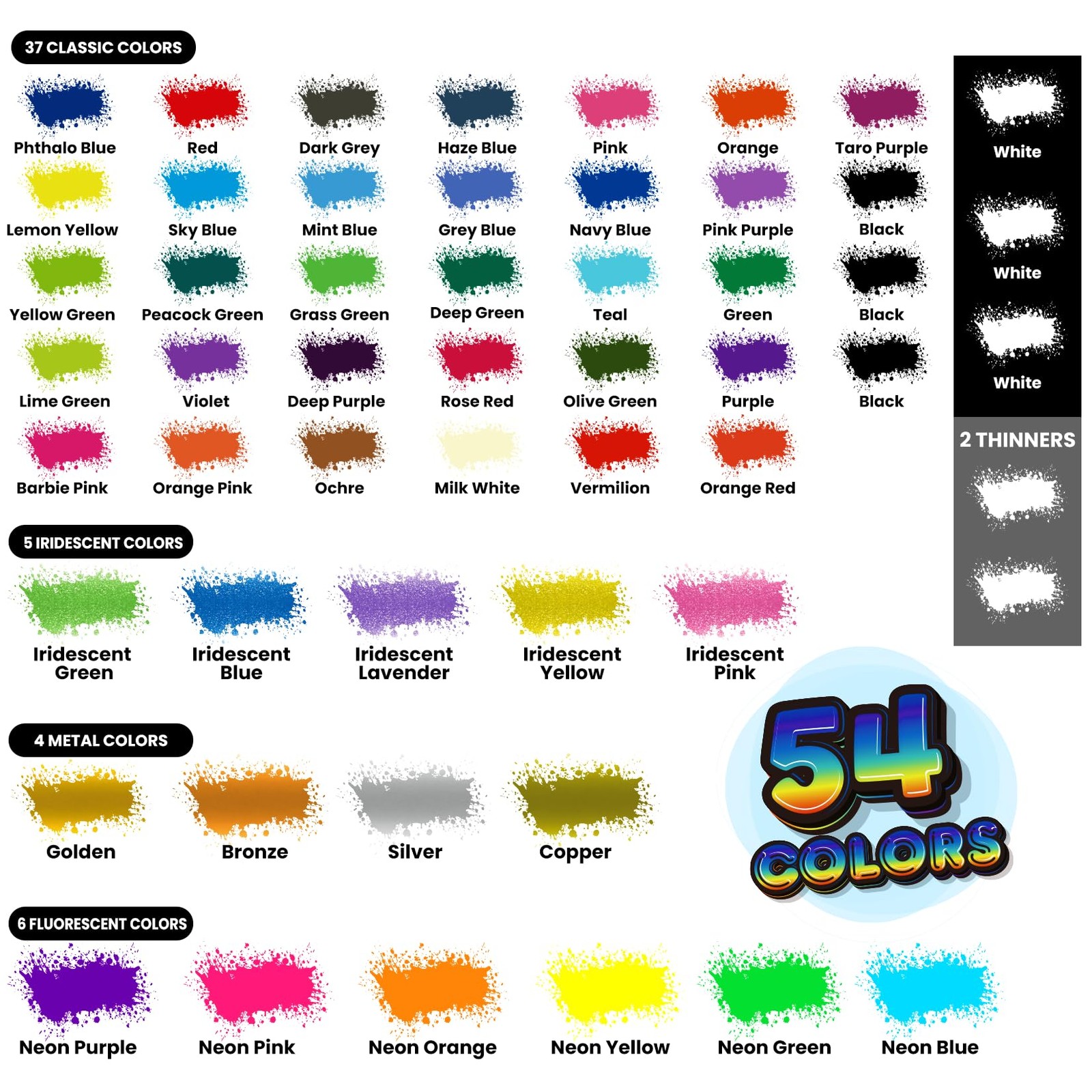 Airbrush Paint Set – 54 Colors Thinners for Model, Car, Fabric, Metal Art