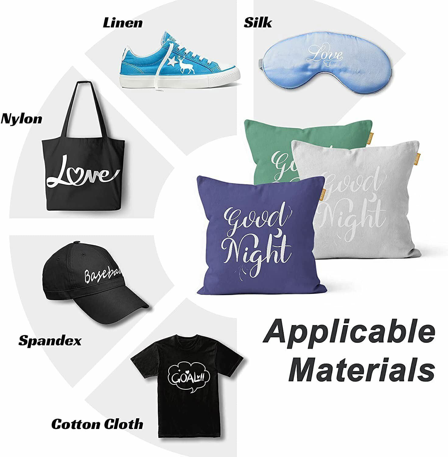 HTVRONT Heat Transfer Vinyl for T-shirt 12”x10′ PU HTV Iron Vinyl Stretchable