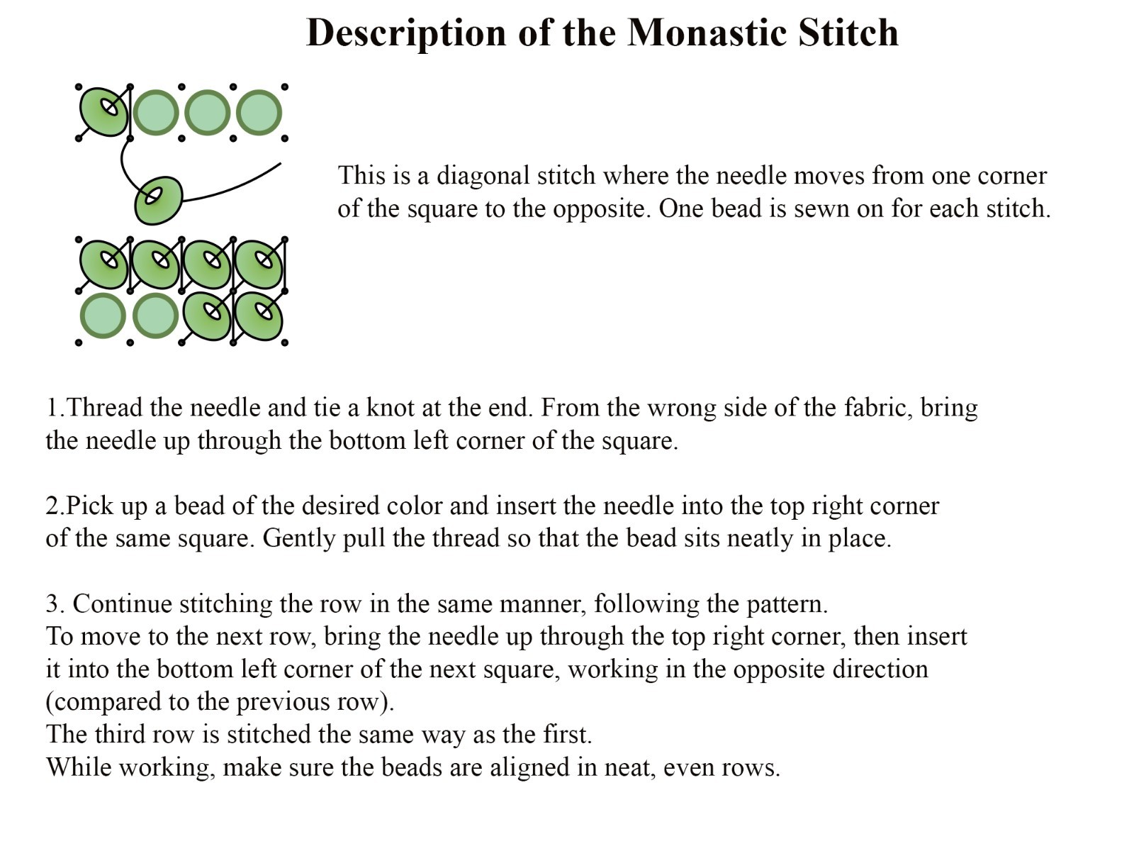 Bead Embroidery Kit Raspberry Beaded stitching Beadwork Beading DIY