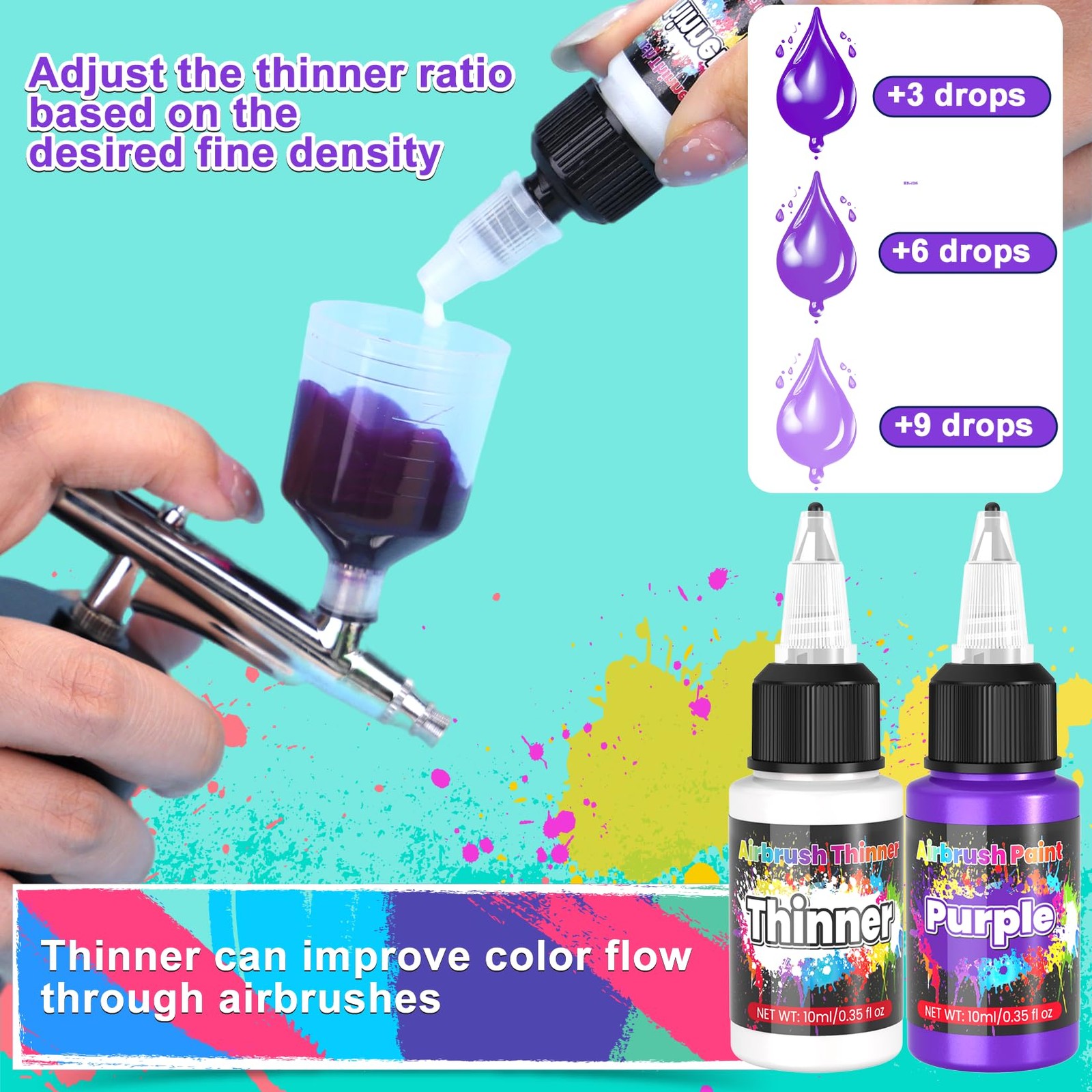 Airbrush Paint Set – 54 Colors Thinners for Model, Car, Fabric, Metal Art