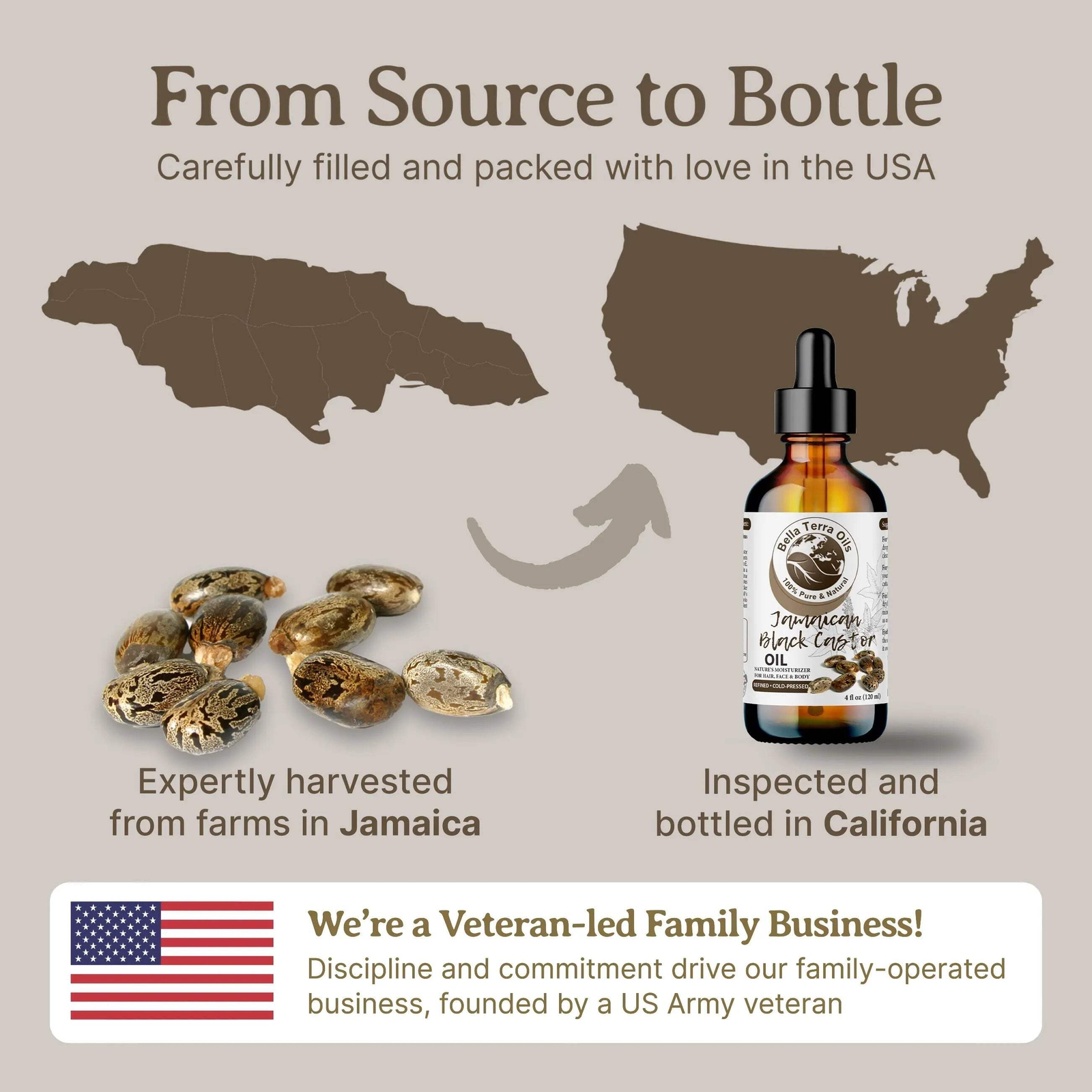 Black Castor Oil: Pure, Cold-Pressed, Ideal for Hair and Scalp Health