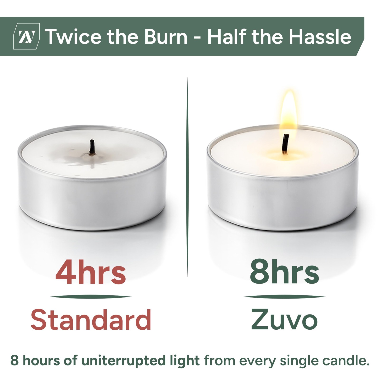 Zuvo Tea Lights Candles 8 Hour Burn (50 Pack) – Unscented 50 pack, White