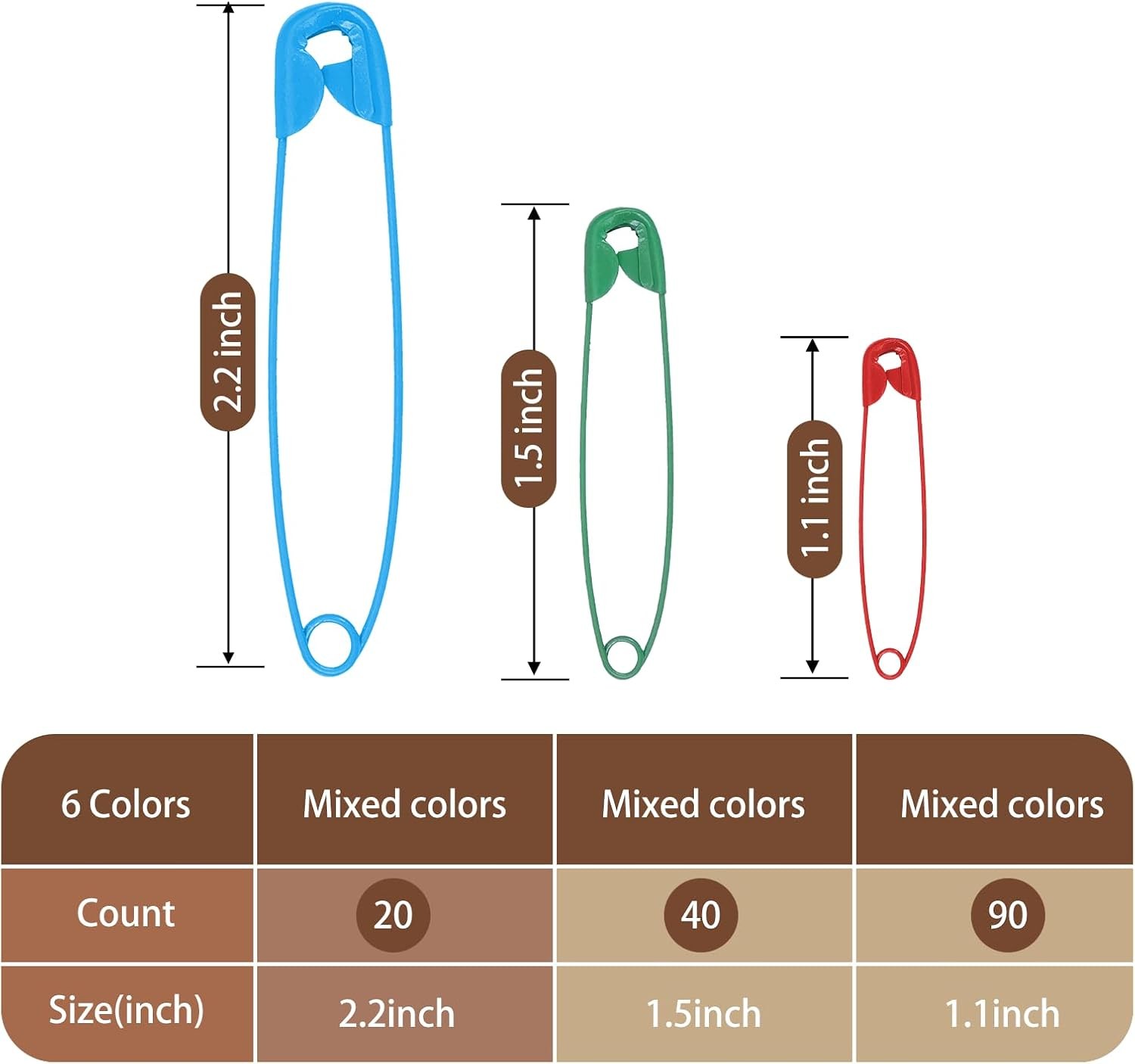 XKDOUS Safety Pins – 150 Pcs Assorted Sizes 6 Color Pins Bulk – Small & Large He