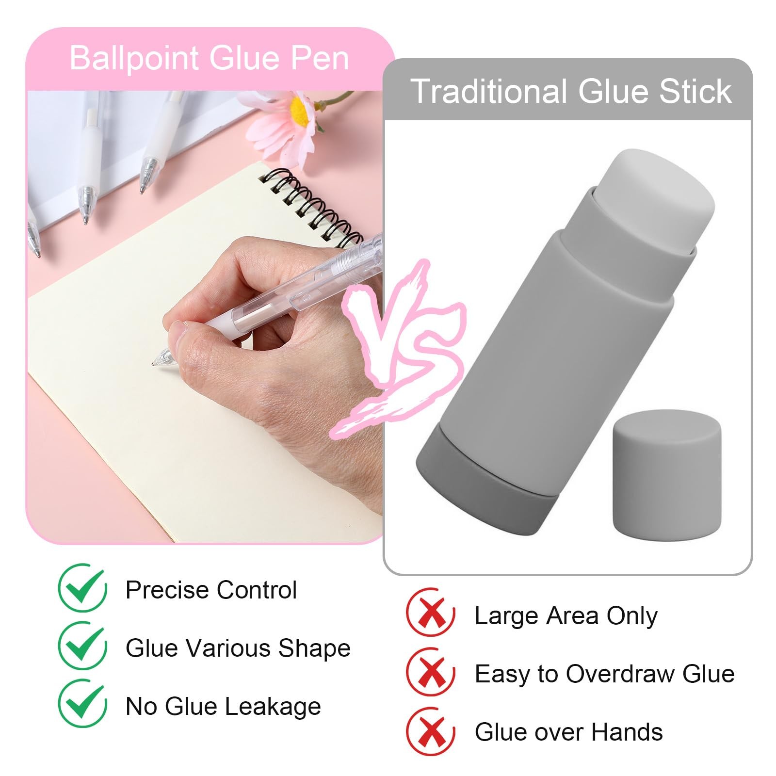 6Pcs Fine Tip Glue Pens with 6 Refills, Quick Dry Roller Glue Pens Apply Glue…