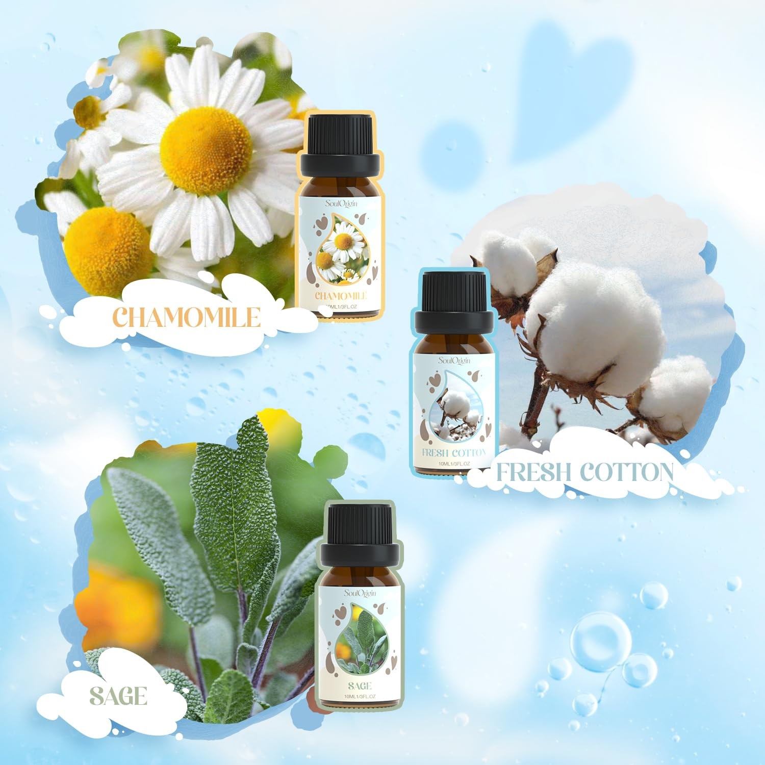 Soulorigin Laundry Fragrance Oils Set, 0.3 Fl Oz (Pack of 1),