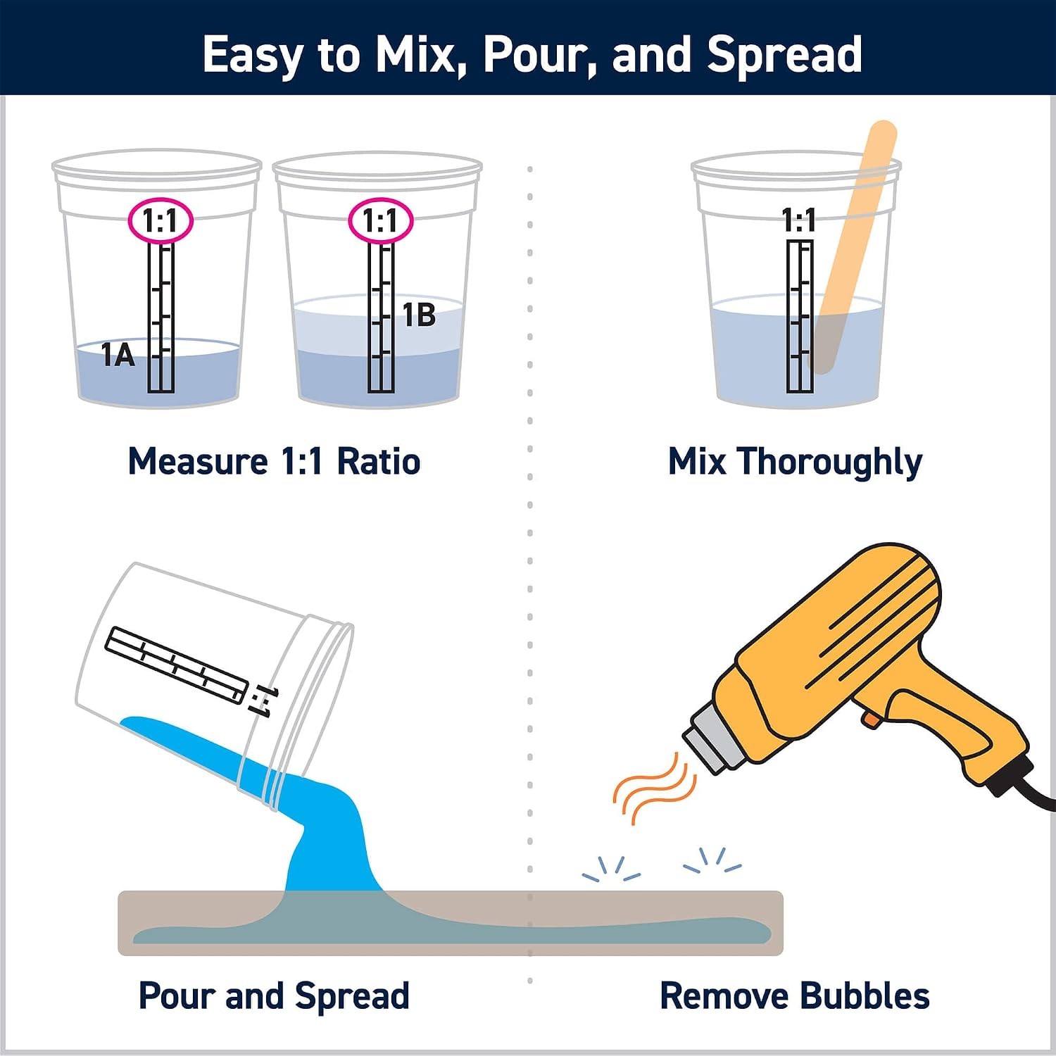 TotalBoat Thickset Deep Pour Epoxy Resin Kit Gallon Crystal Clear