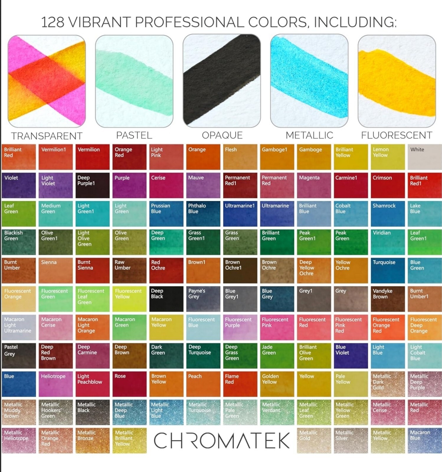 CHROMATEK Watercolor Paint Set, 128 Vivid Colors in Portable Box With Pad, Brush