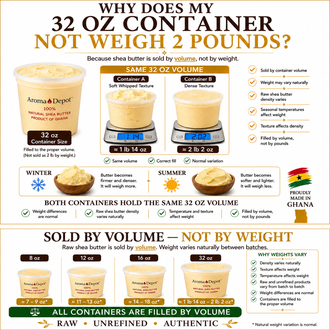 African Shea Butter 32 oz Ivory Raw Unrefined 100% Natural Product of Ghana