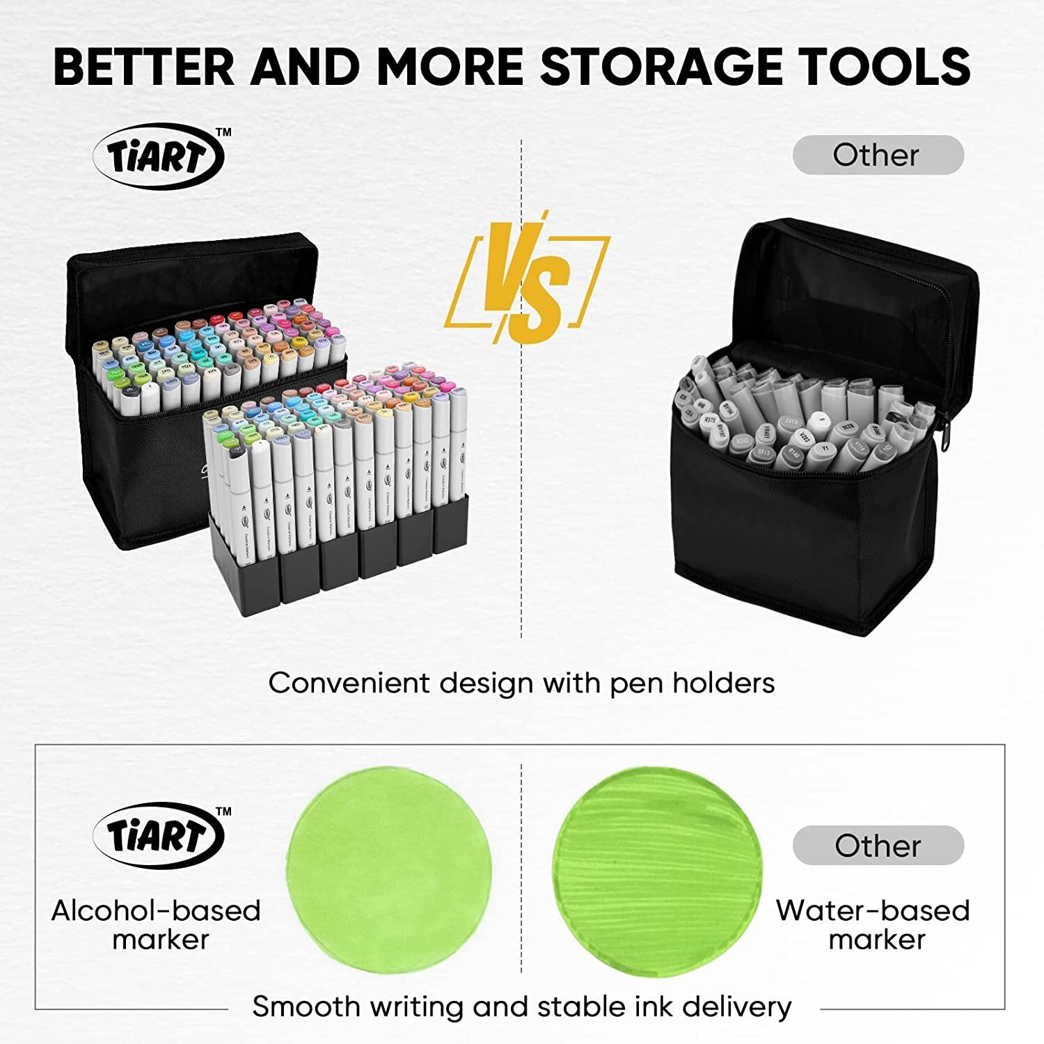 72 Colors Alcohol Markers Set, Double Tipped Craft Markers For Fine & Chisel