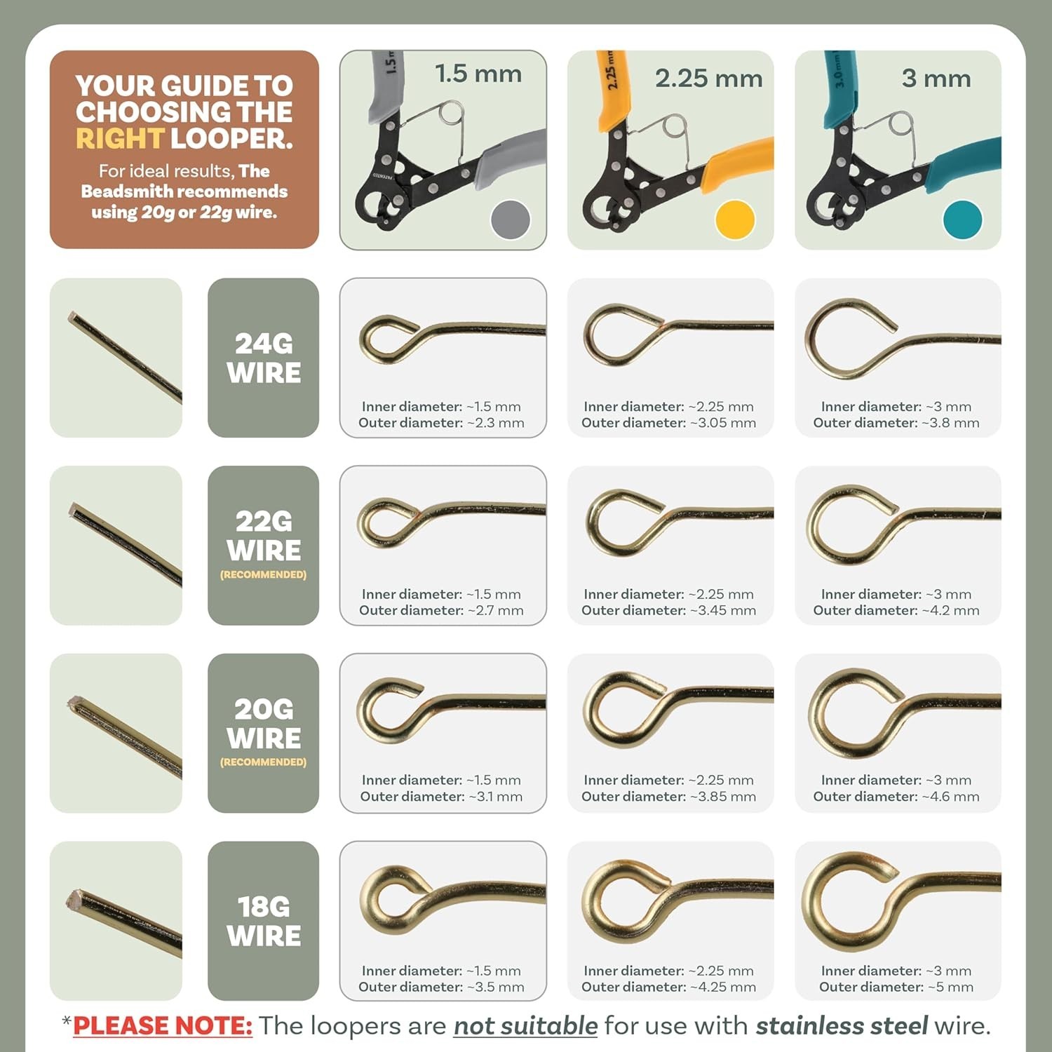 One Step Looper – Create and Trim Consistent 1.5 mm Loops for Jewelry Making,…